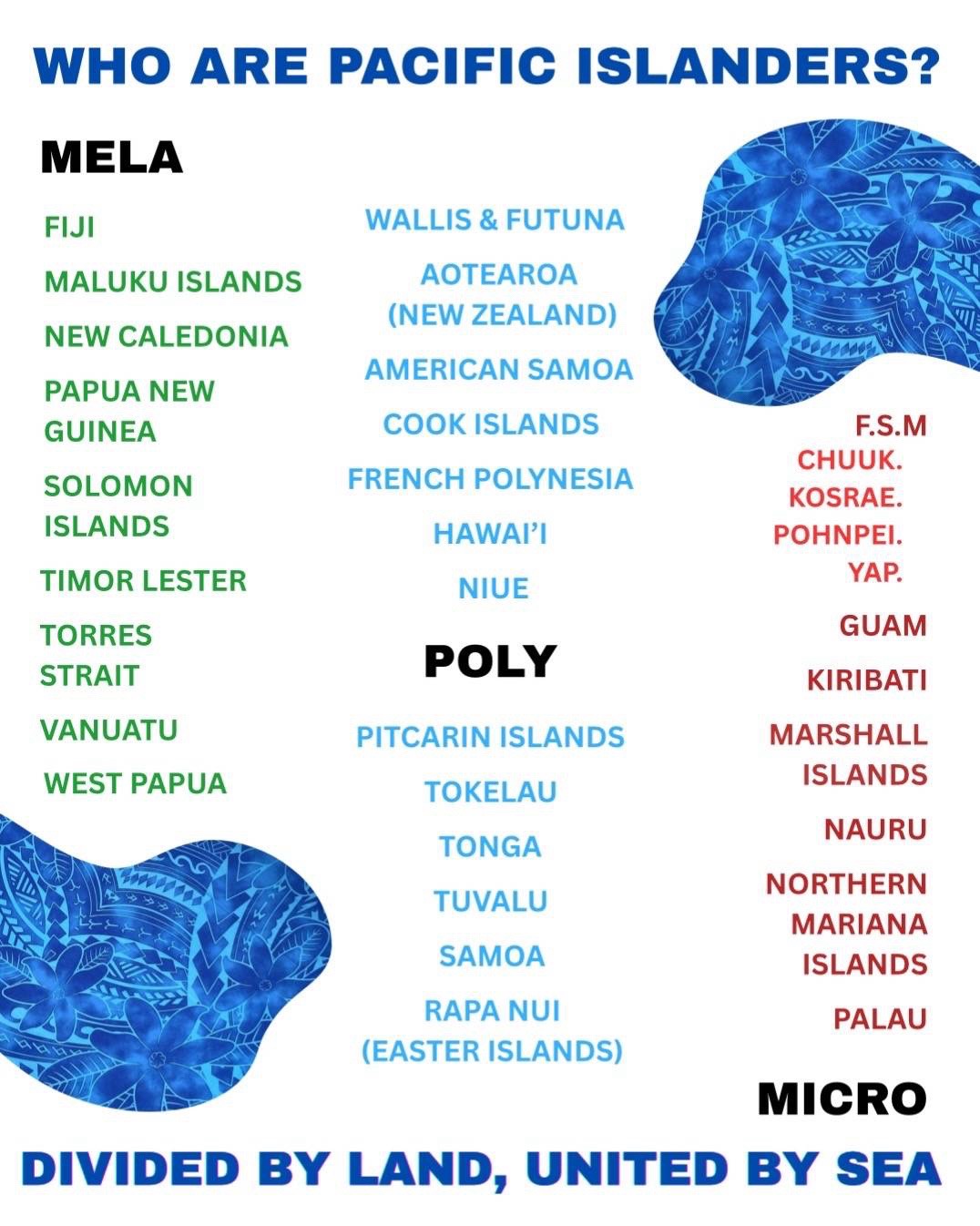@aumelanesia