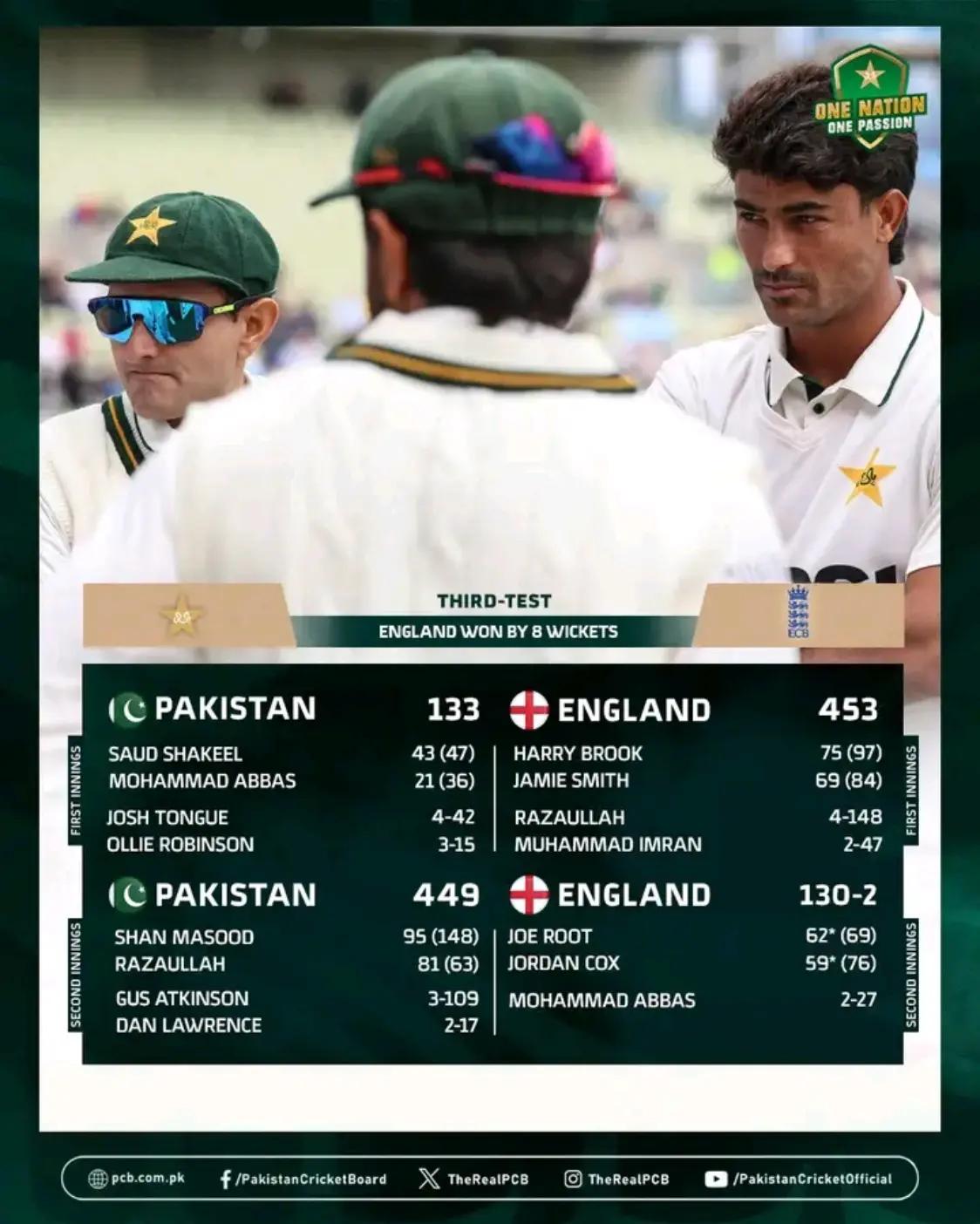 @cricketlovers9630