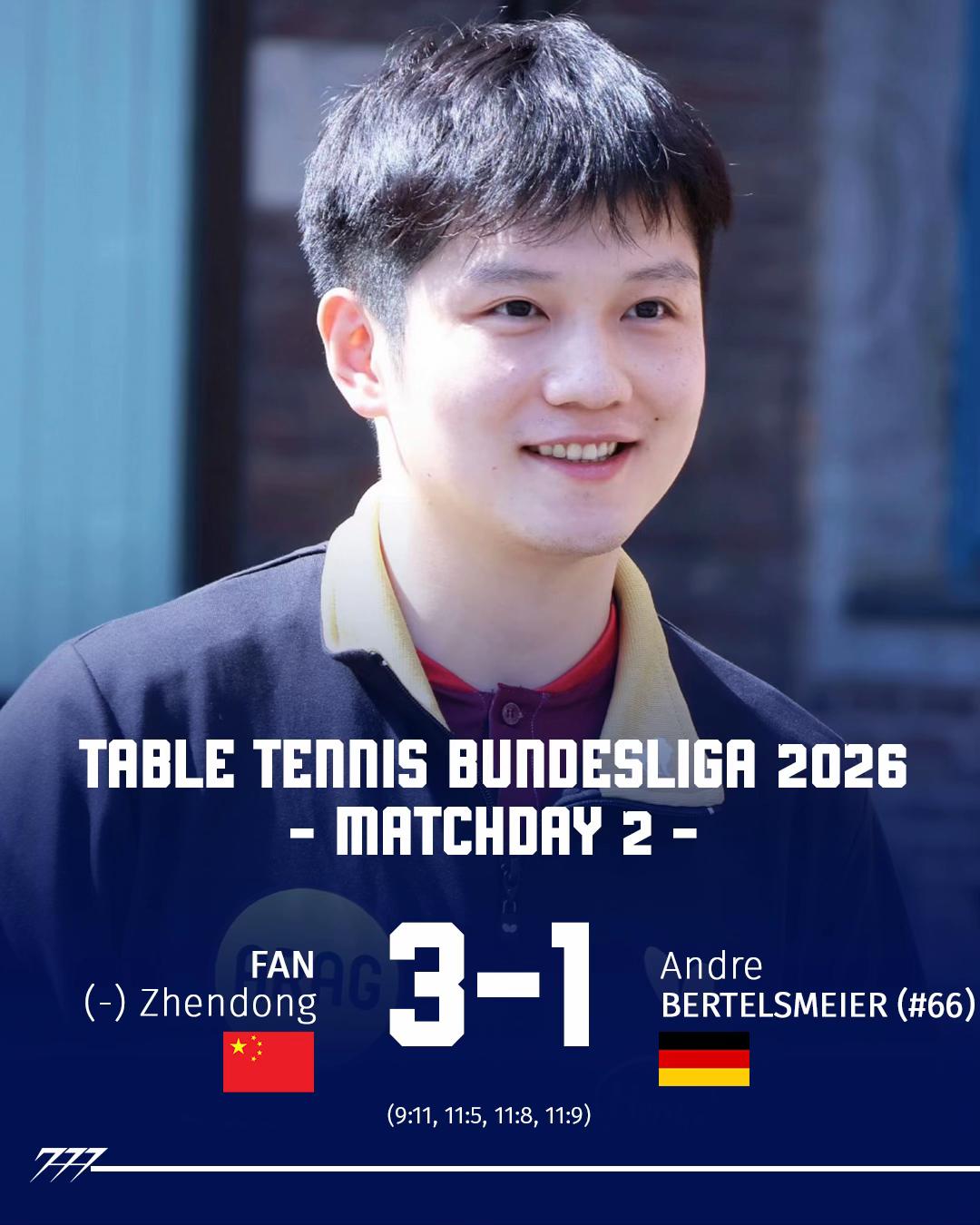 @777tabletennis