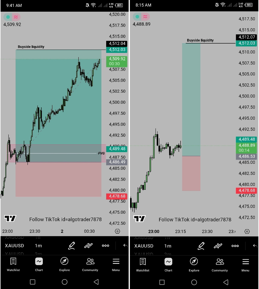 @ALGO TRADERS
