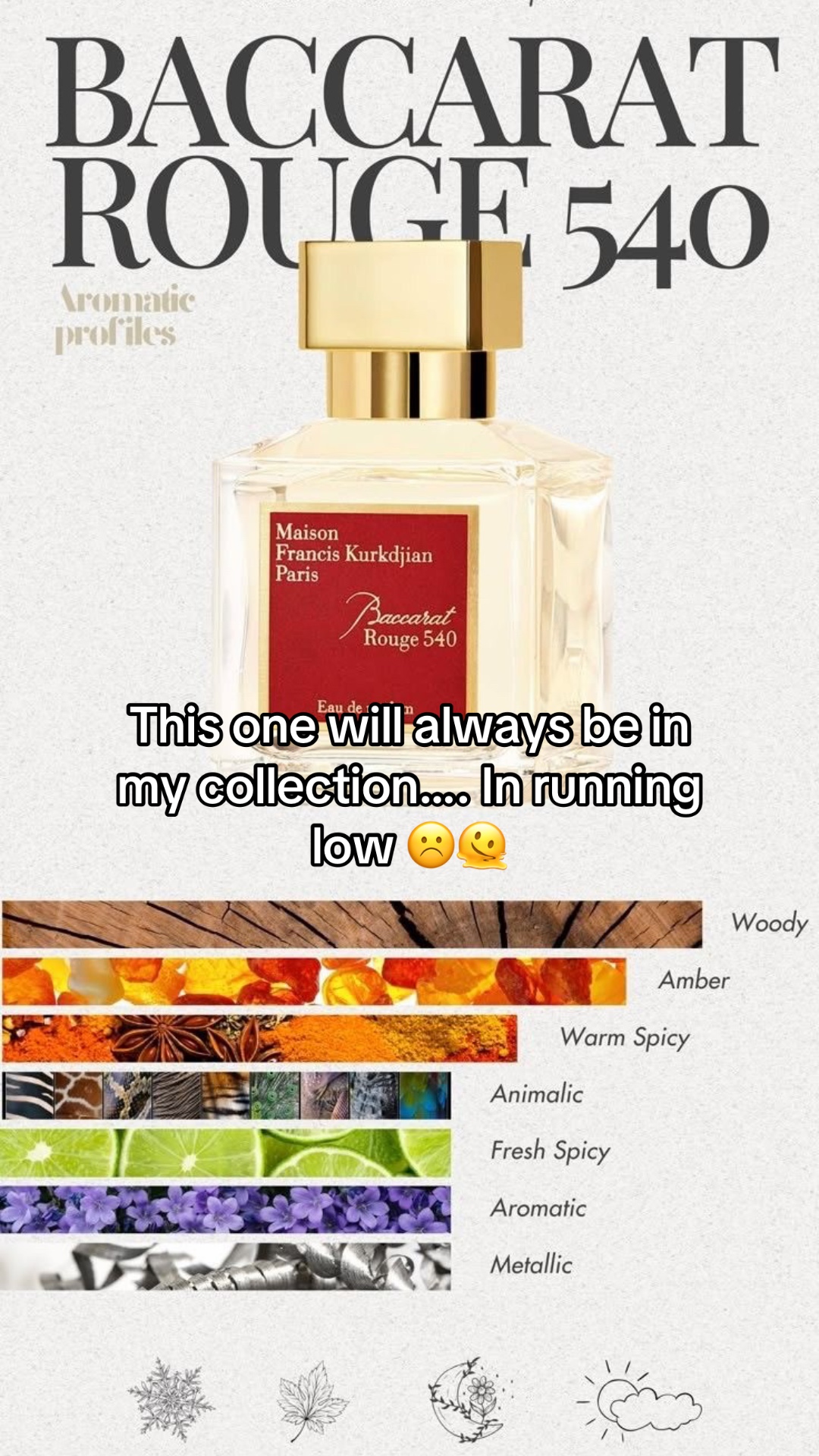 @Veroandperfumes