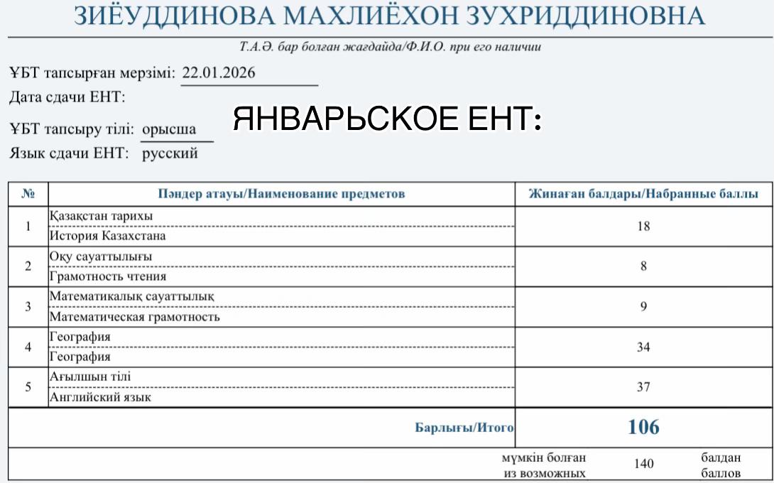 @ХОГВАРТС_ҰБТ|ЕНТ