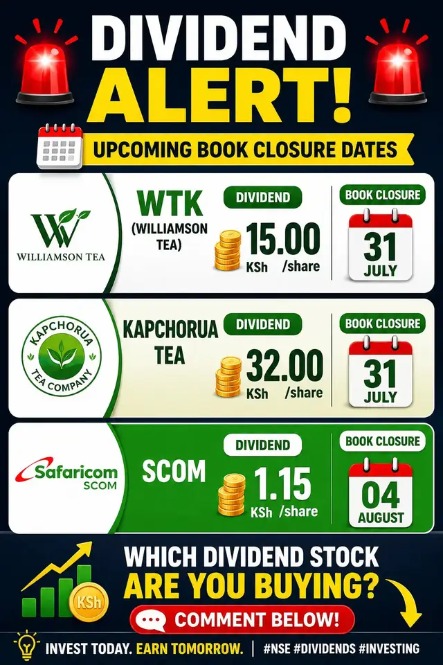 @My Wealth Guide KE