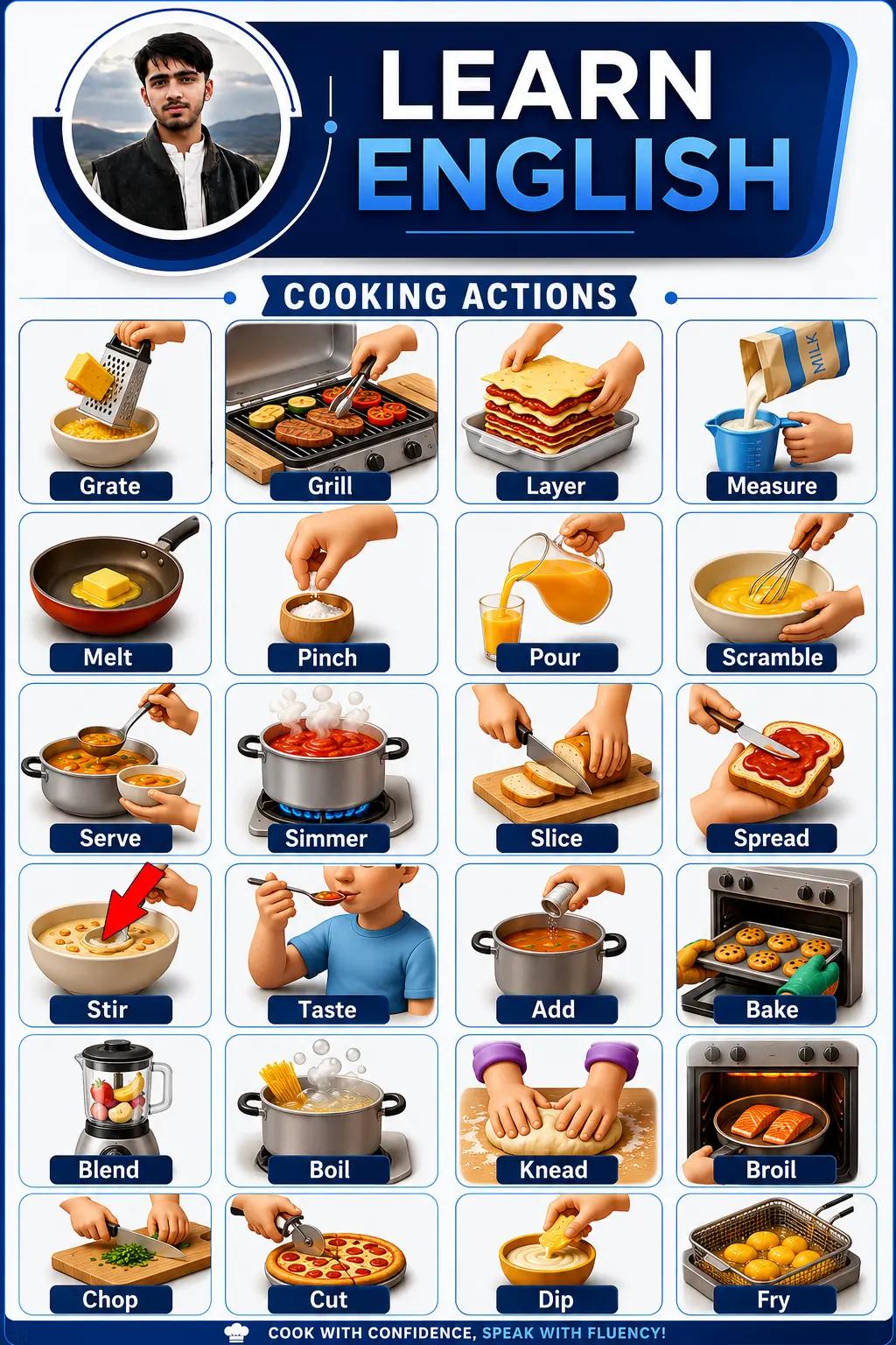 @Learn English