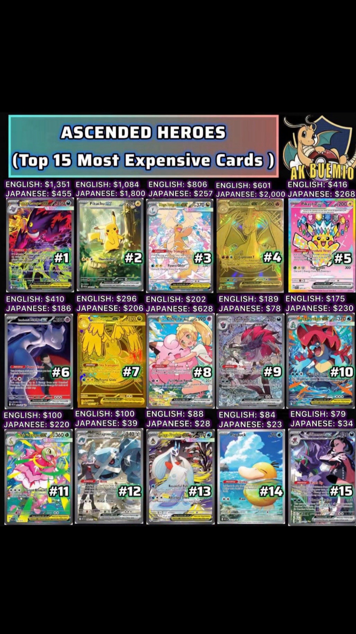 @pokemoncardinvestor