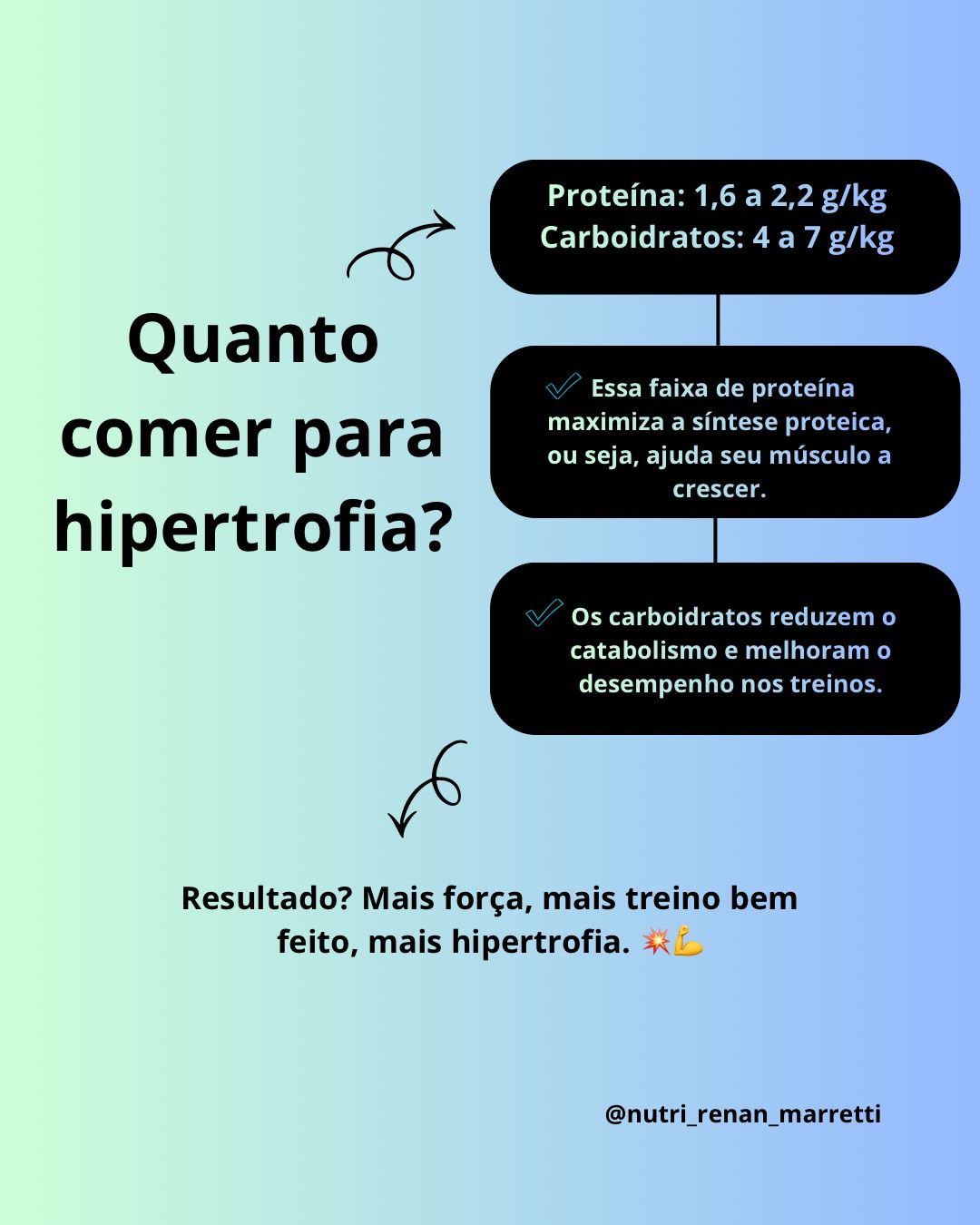 @Renan