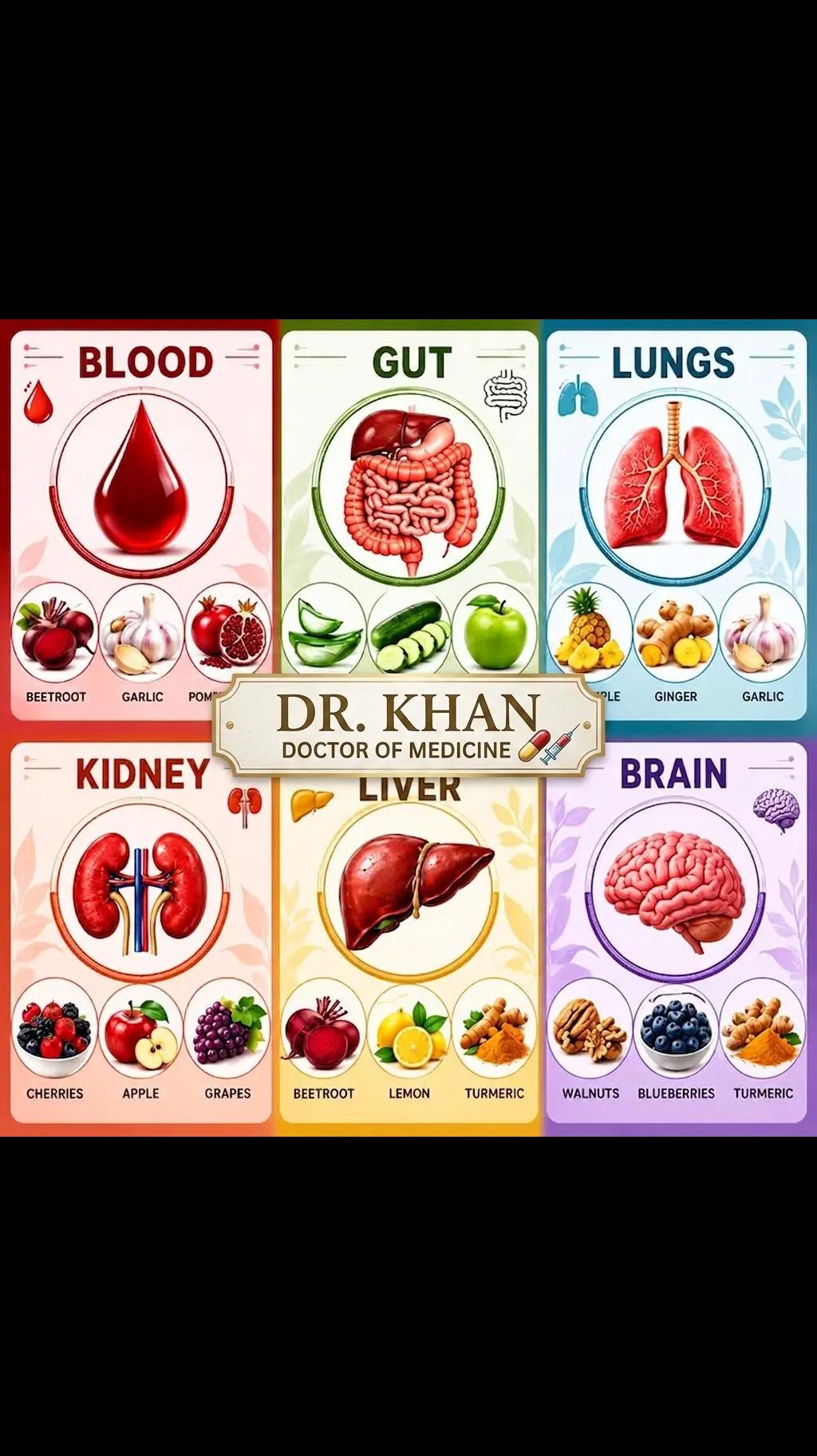 @Doctor Medicine