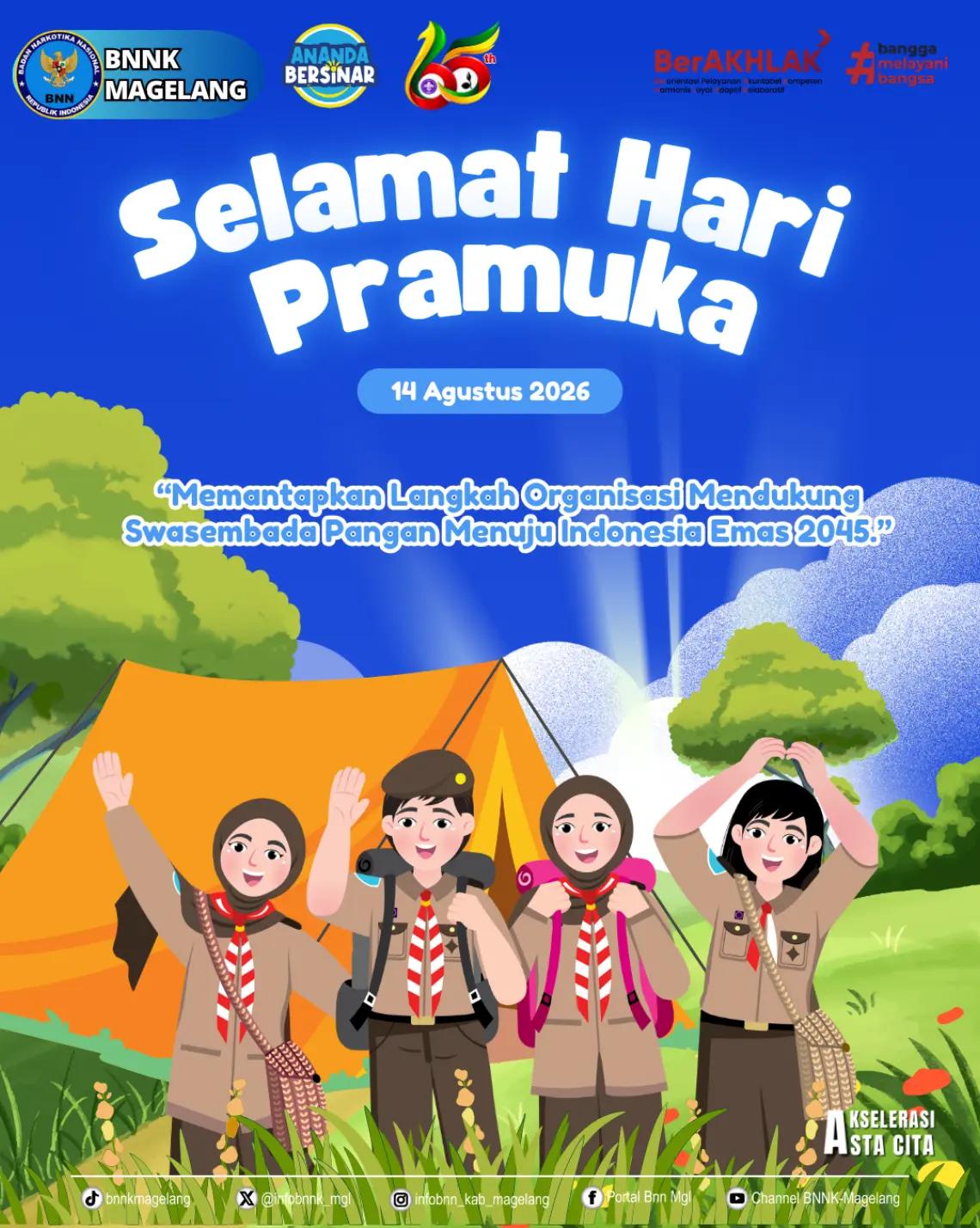 @bnnkmagelang