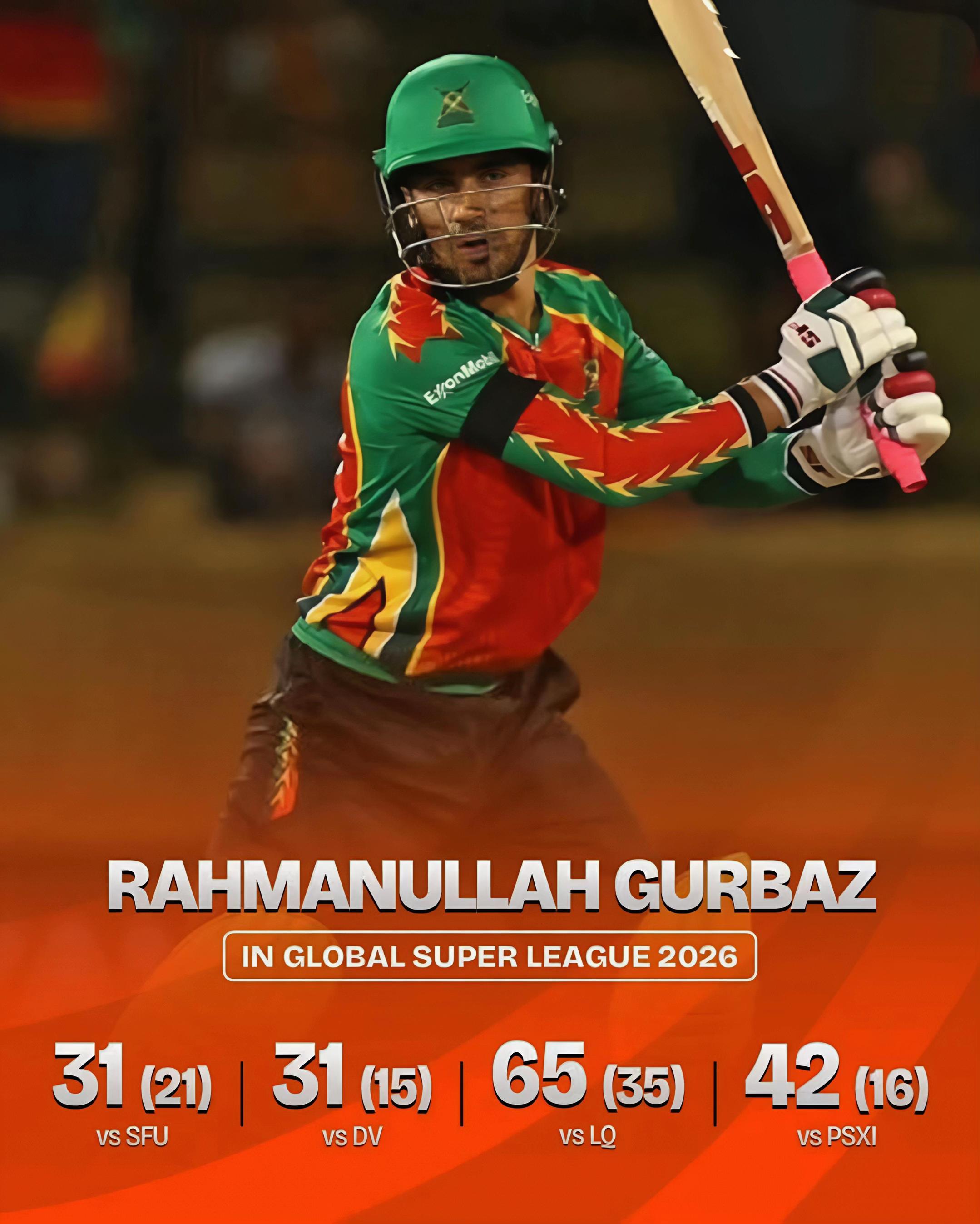 @Rahmanullah 21