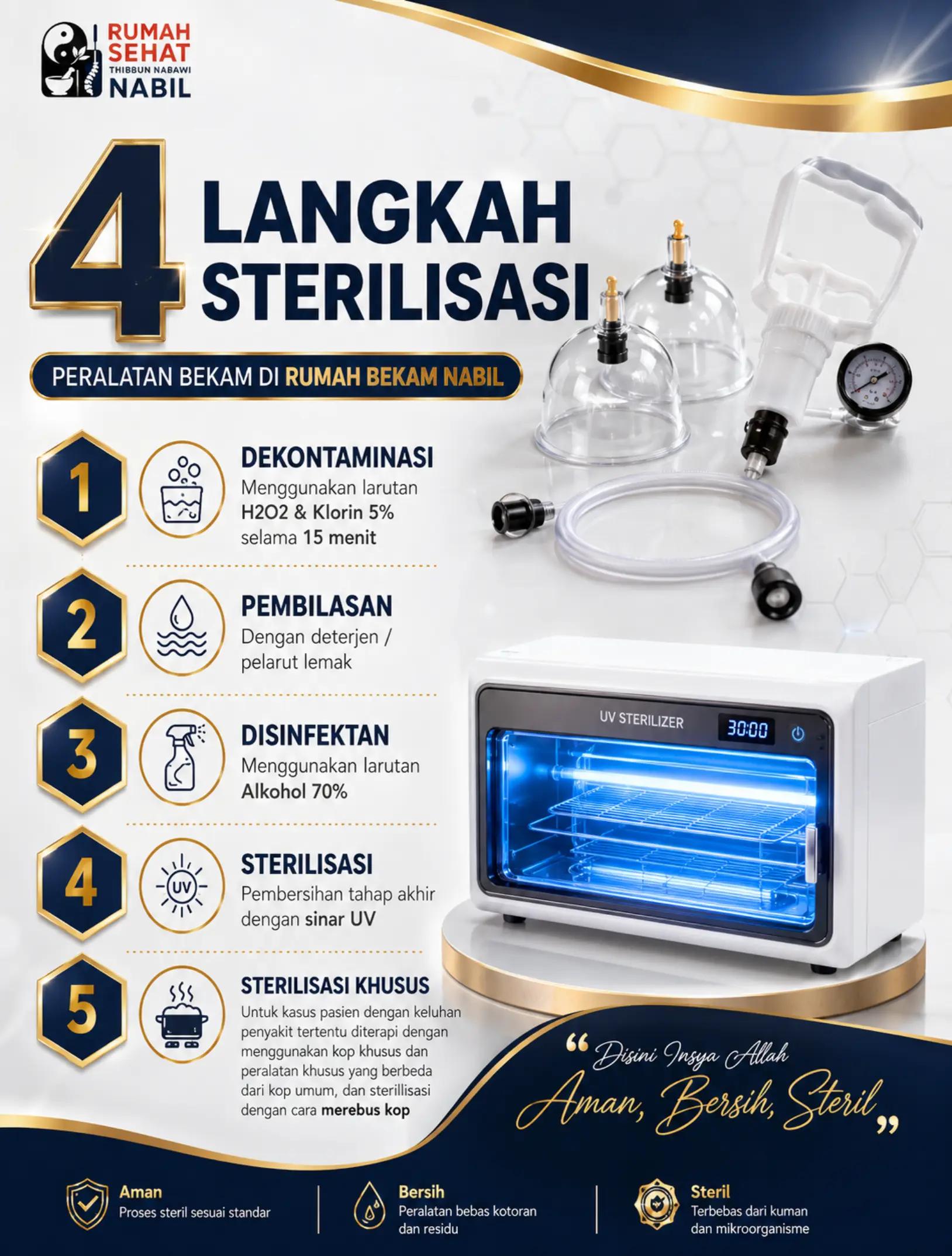 @Risna-Keyra