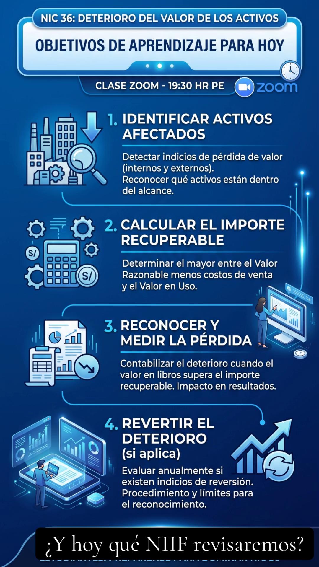 @Antony Rivero | Contador NIIF