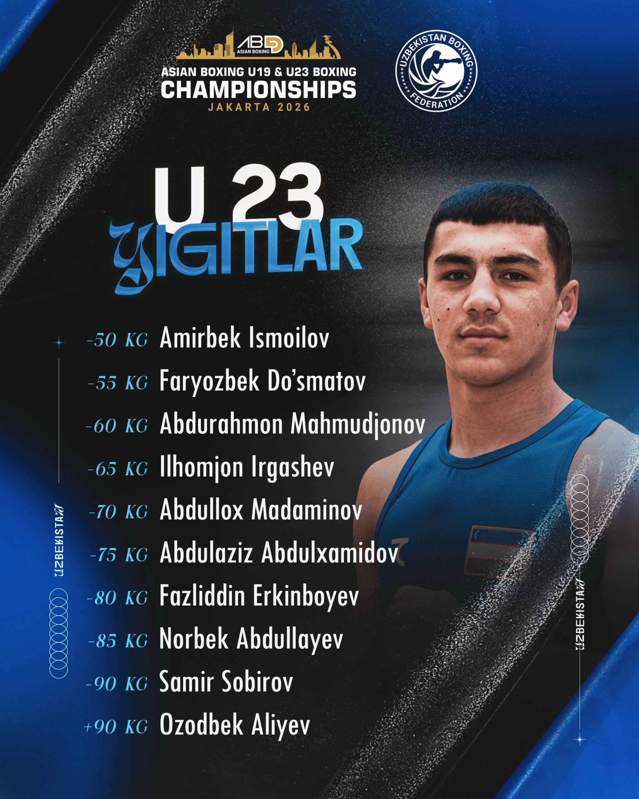 @YELEUSSINOV TEAM