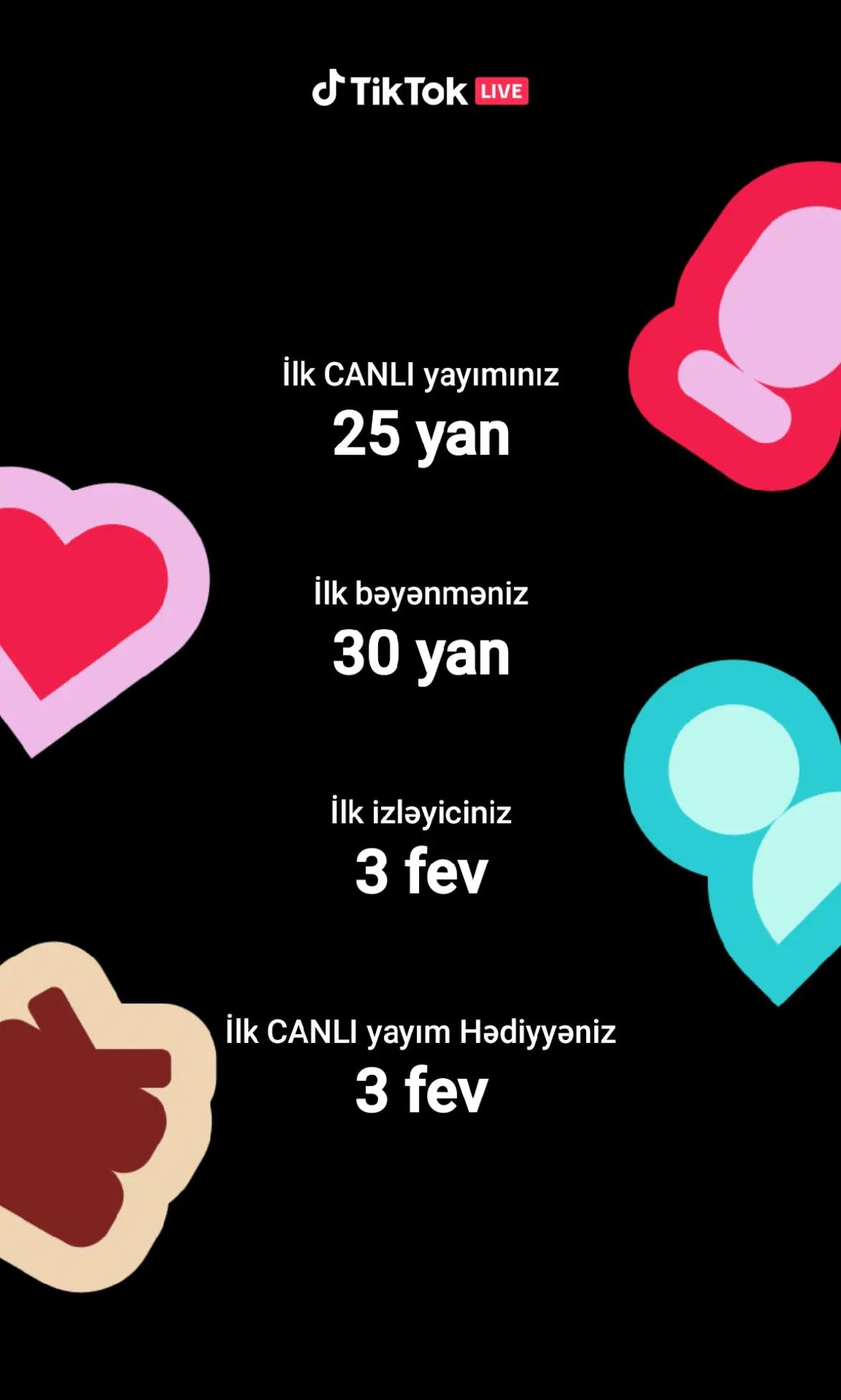 @Zarif Parfum Xirdalan