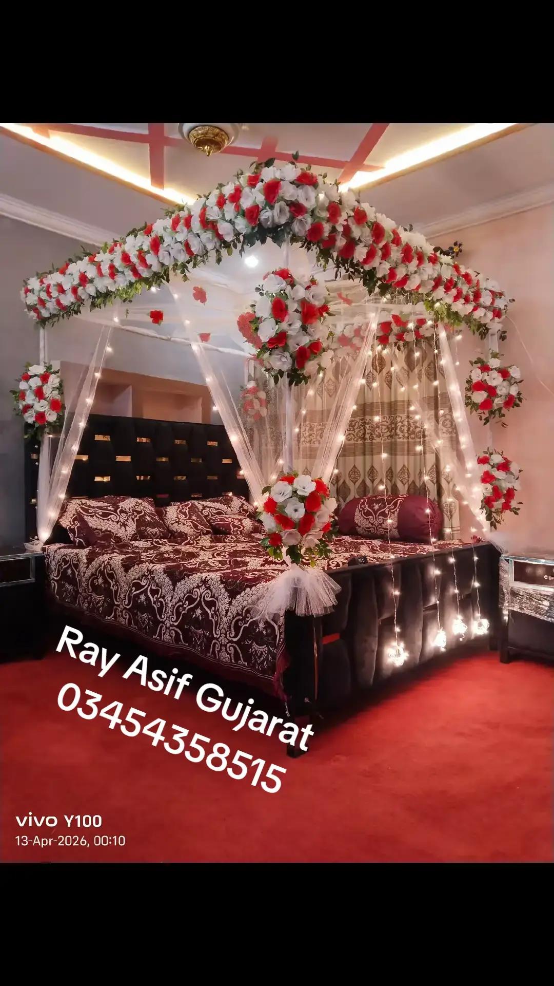 @Ray M Asif