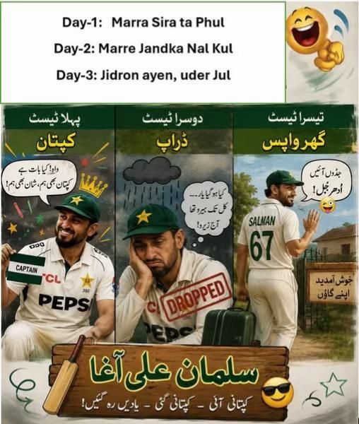 @Muhammad Nadeem