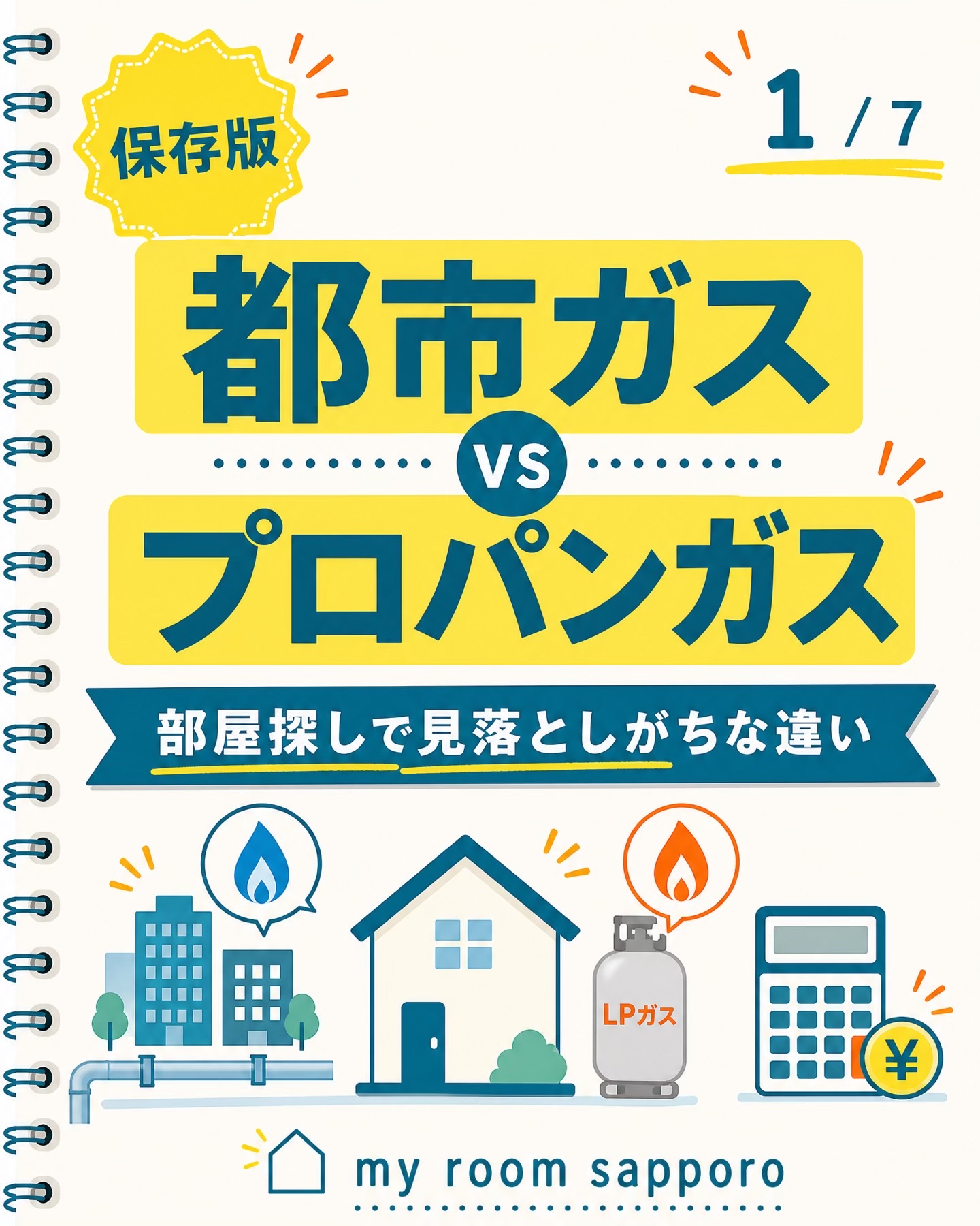@札幌不動産の 𝚖𝚢 𝚛𝚘𝚘𝚖