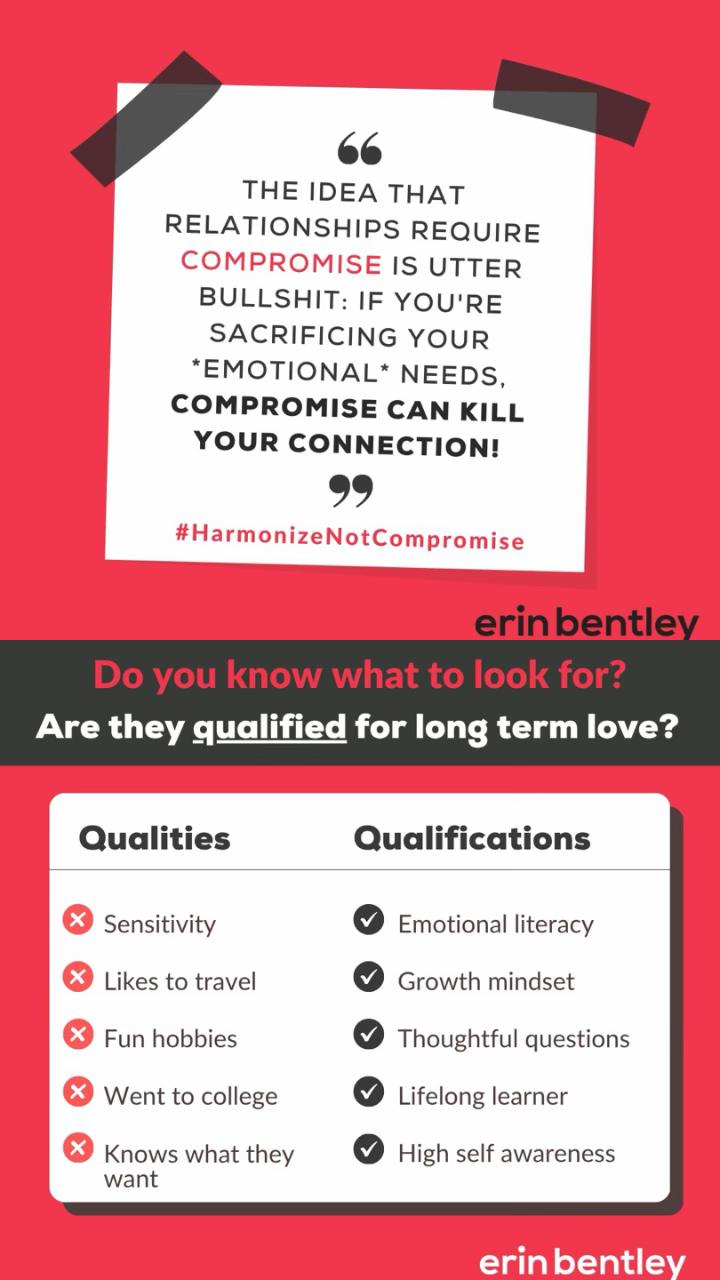 @Erin Bentley, MA