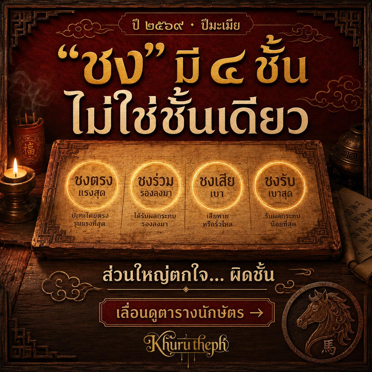 @Khurutheph