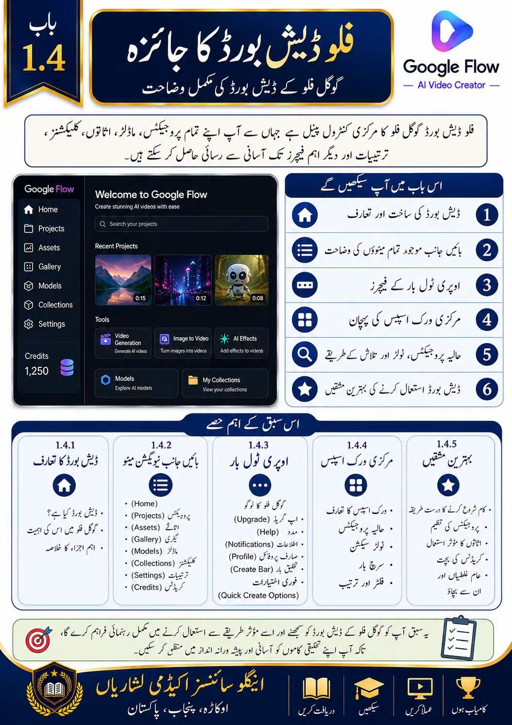@Hafeez Karim