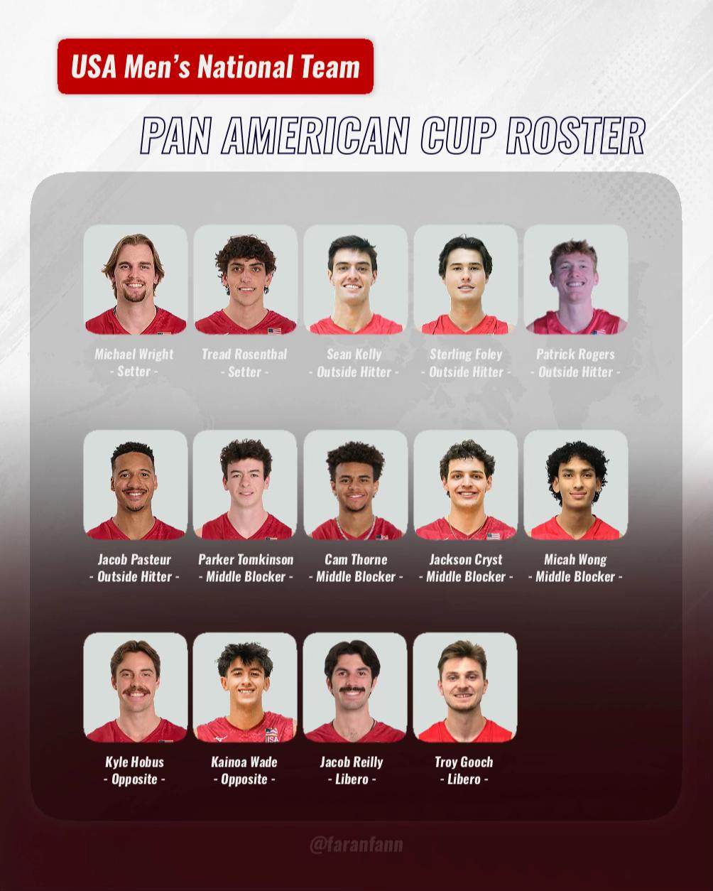 @usavmnt fans