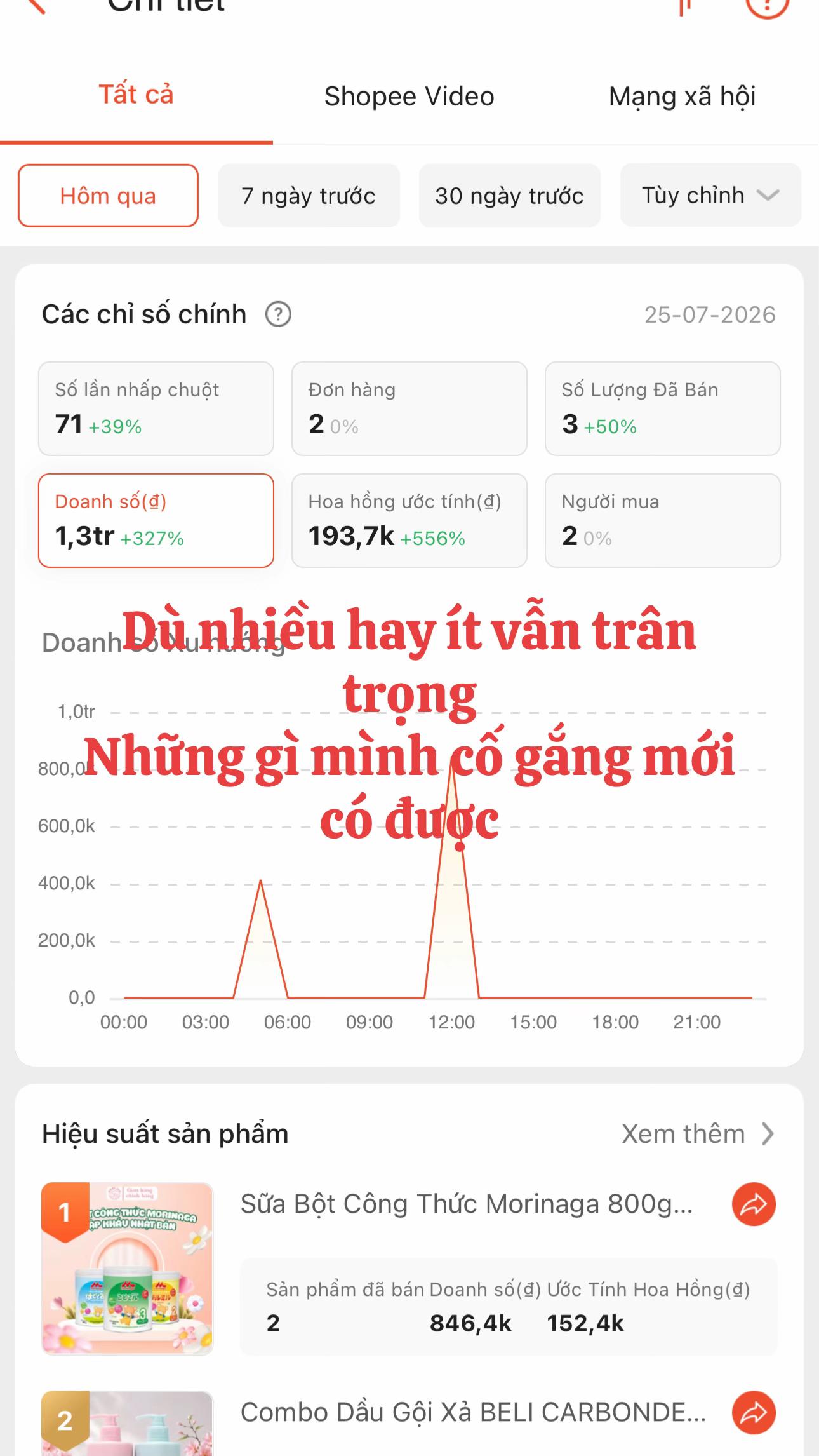 @Mẹ Của Gấu Heo