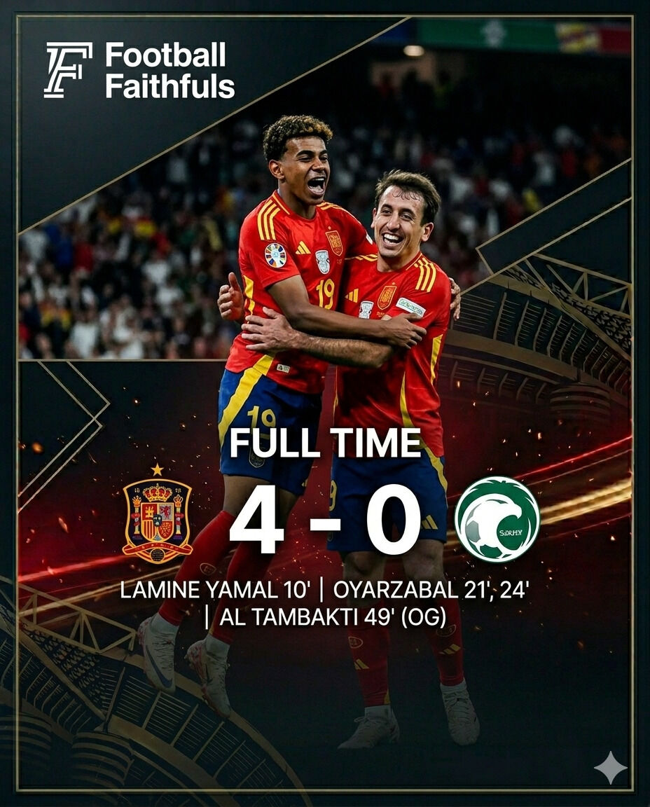 @footballfaithfuls