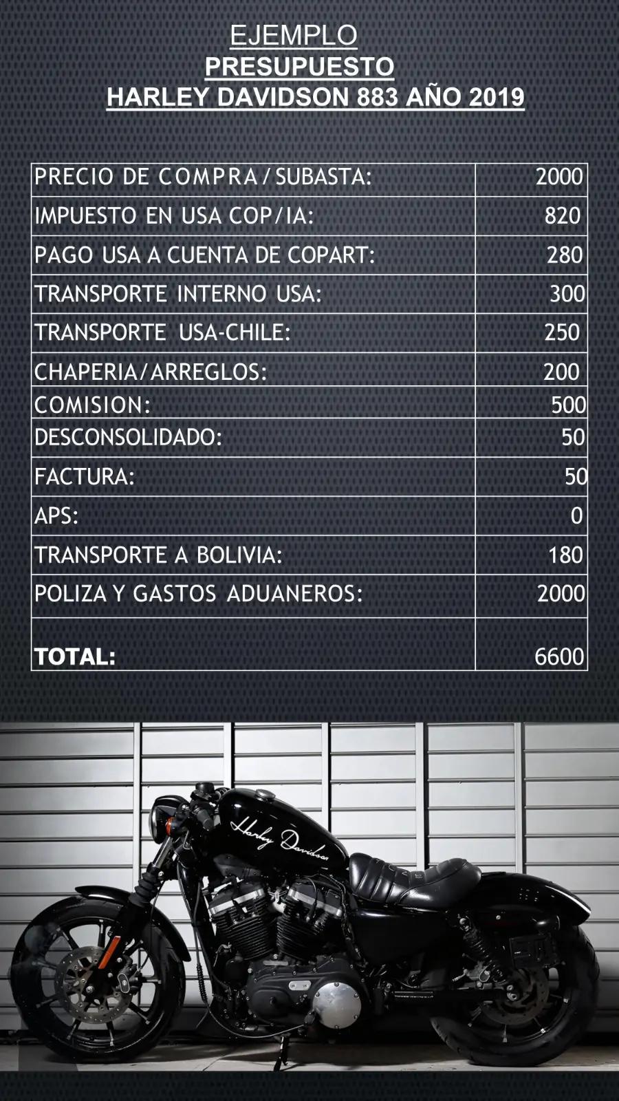 @💀MOTORBIKE LOGISTICA💀
