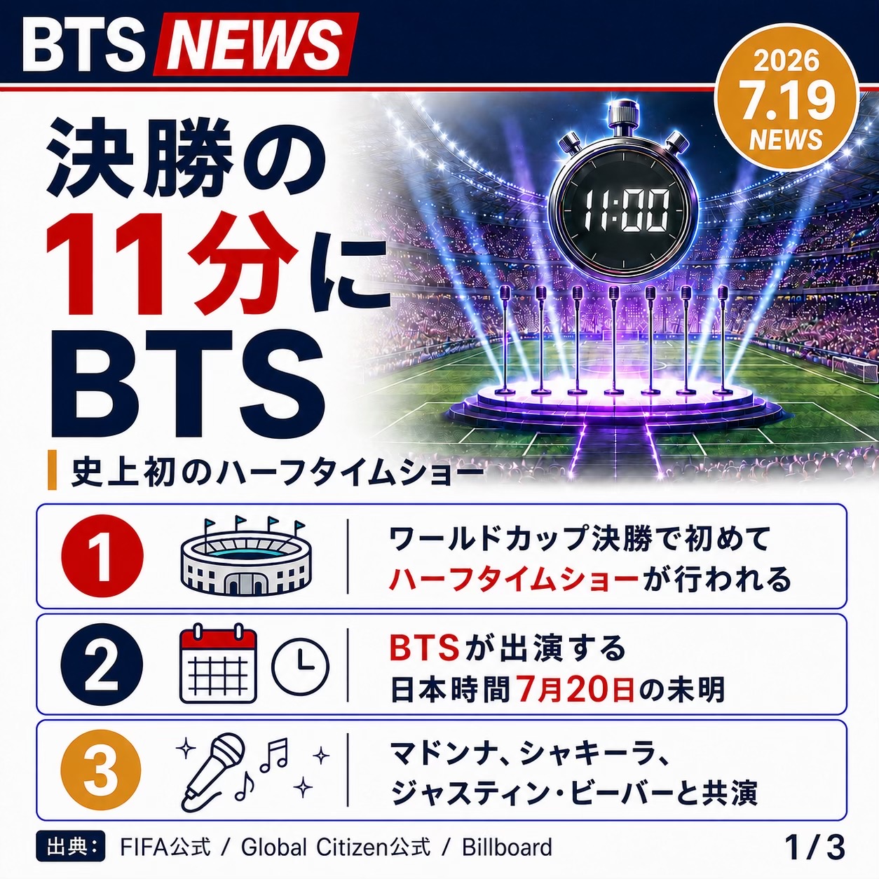 @BTSについて語る