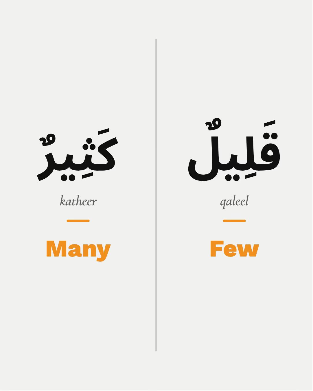 @Abdur Rahman - Arabic Teacher