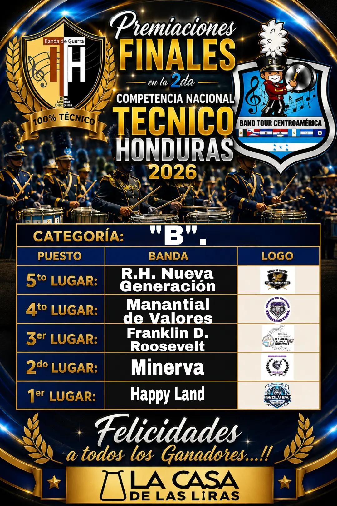 @Band Tour Centroamérica