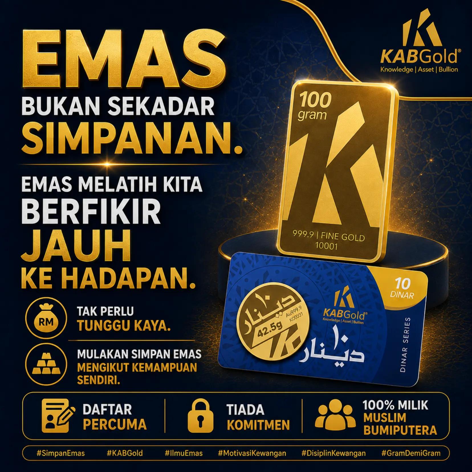 @Muhammad Hafizulruddin