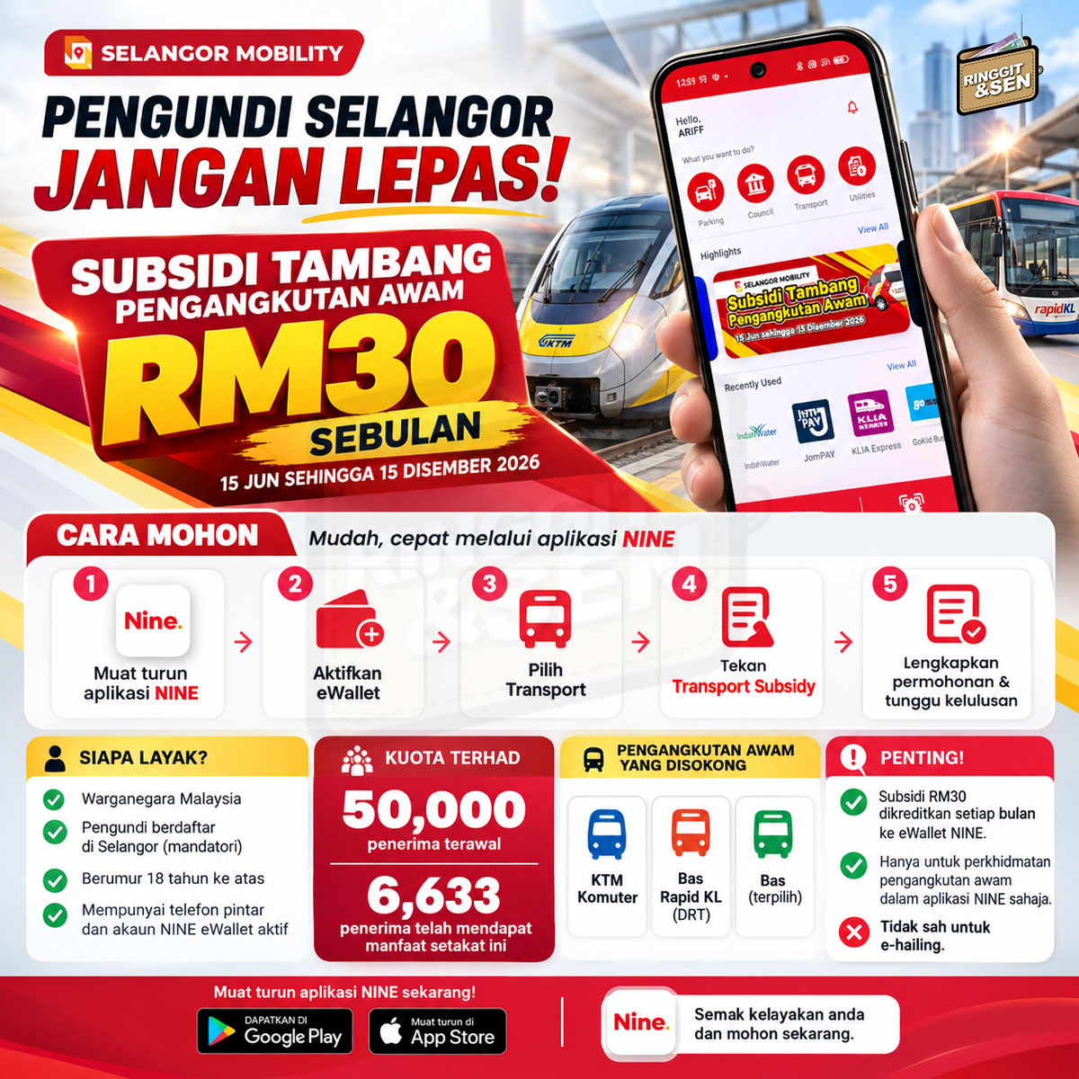 @Ringgit Dan Sen
