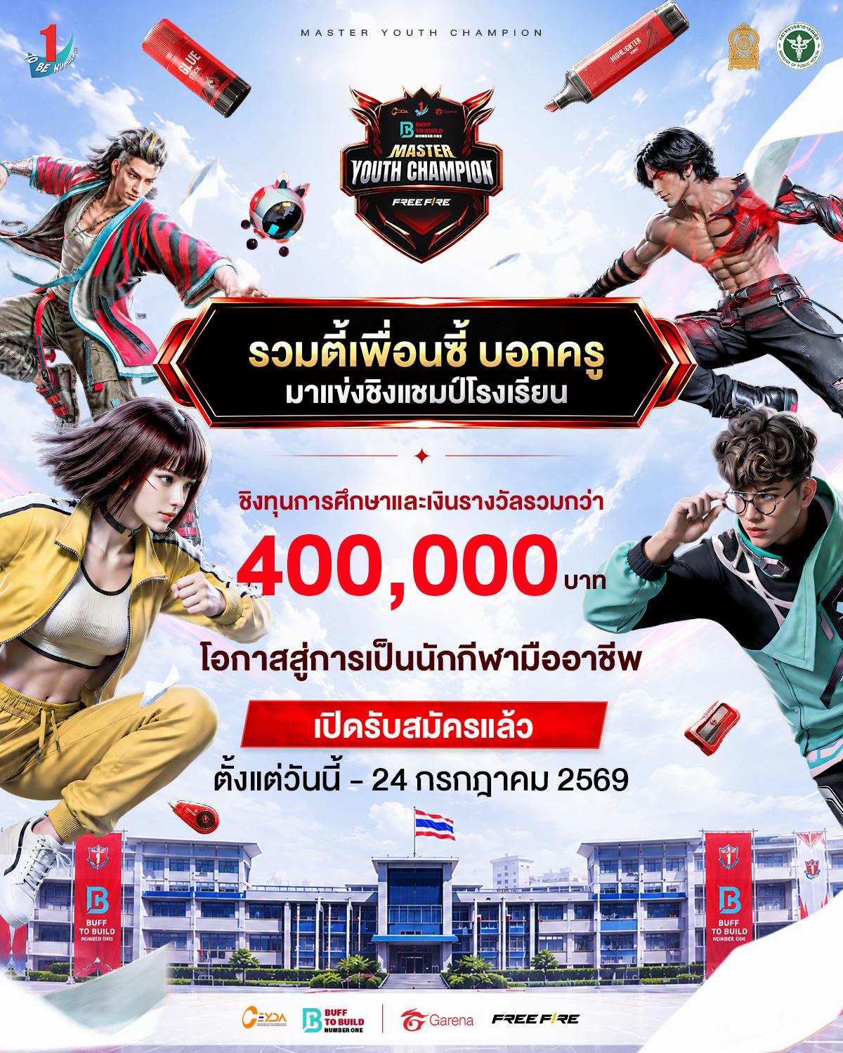 @Garena Free Fire TH