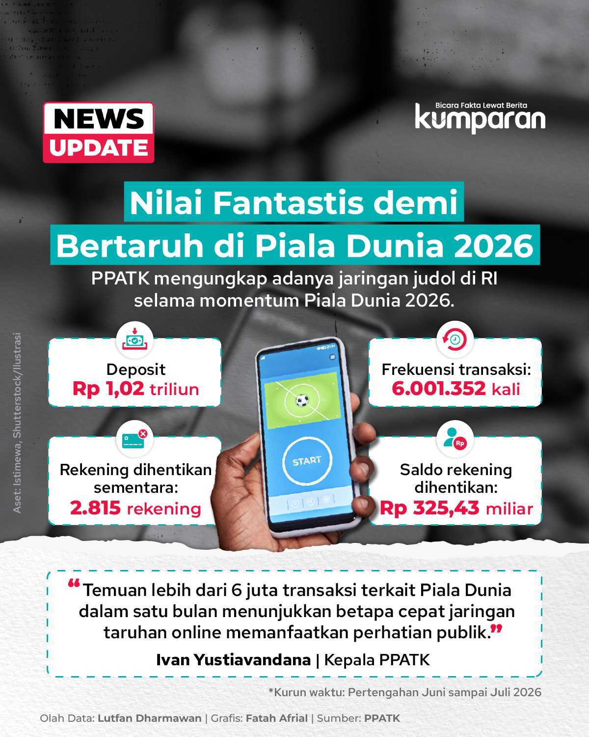 @kumparan
