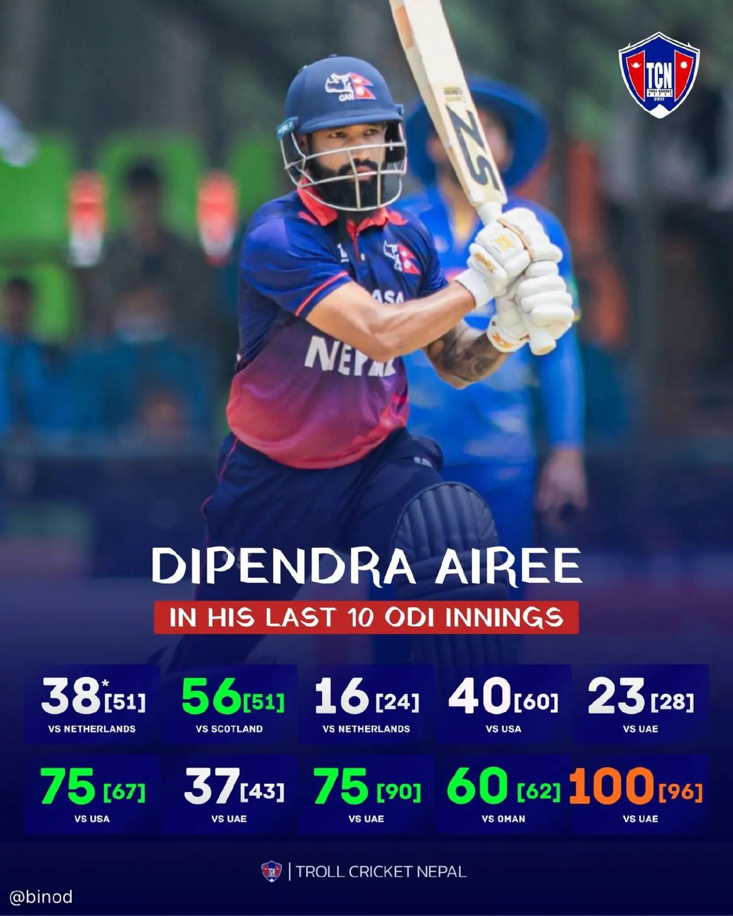 @Nepal Cricket🇳🇵❤️