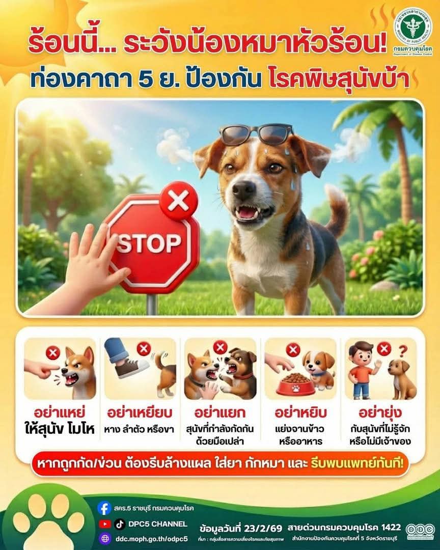 @ป้องปากอยากเล่า