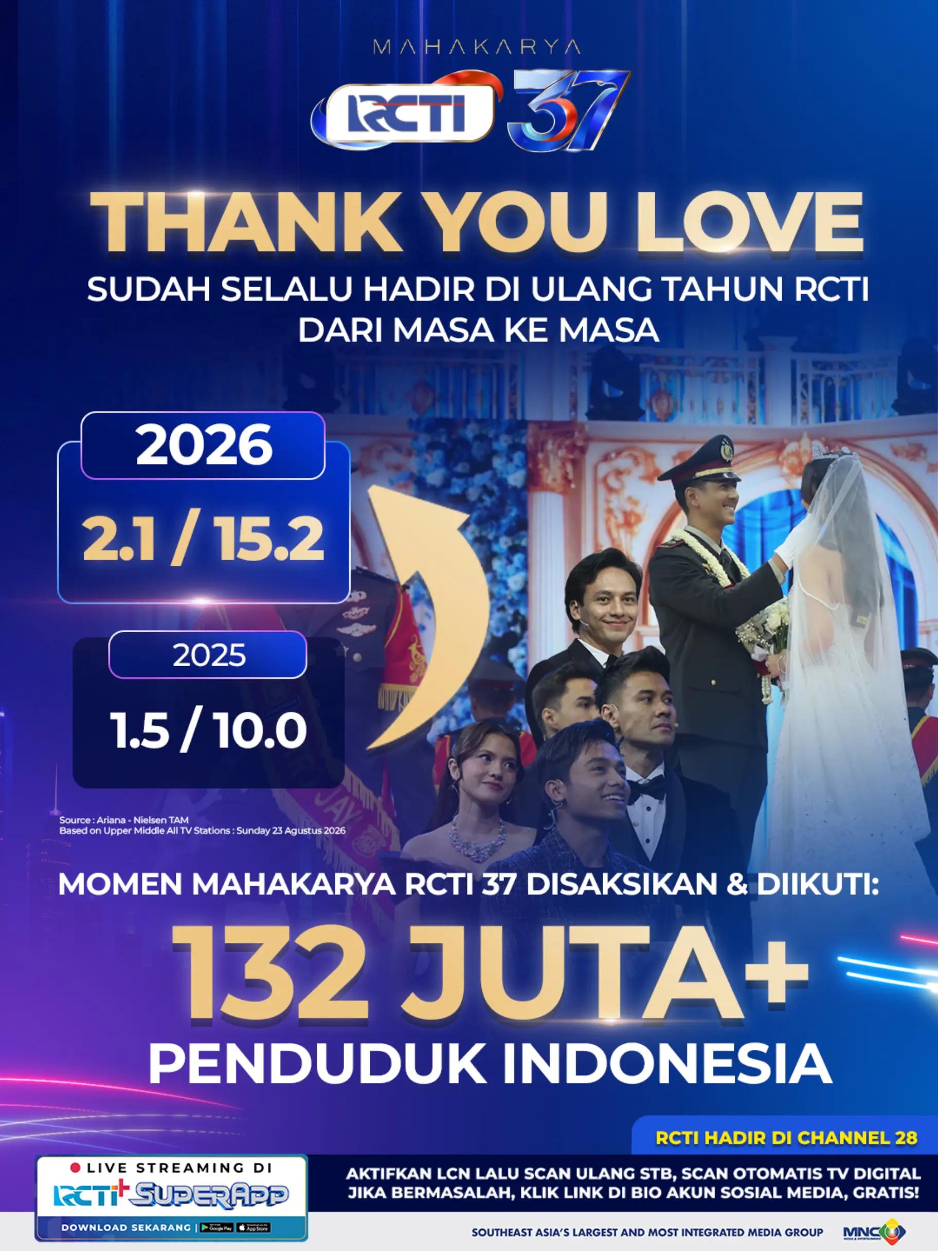 @Official RCTI