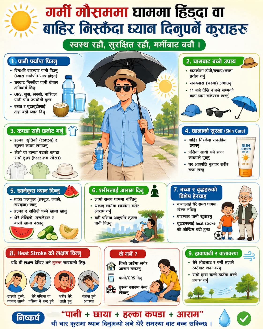 @जीवन सहारा हस्पिटल