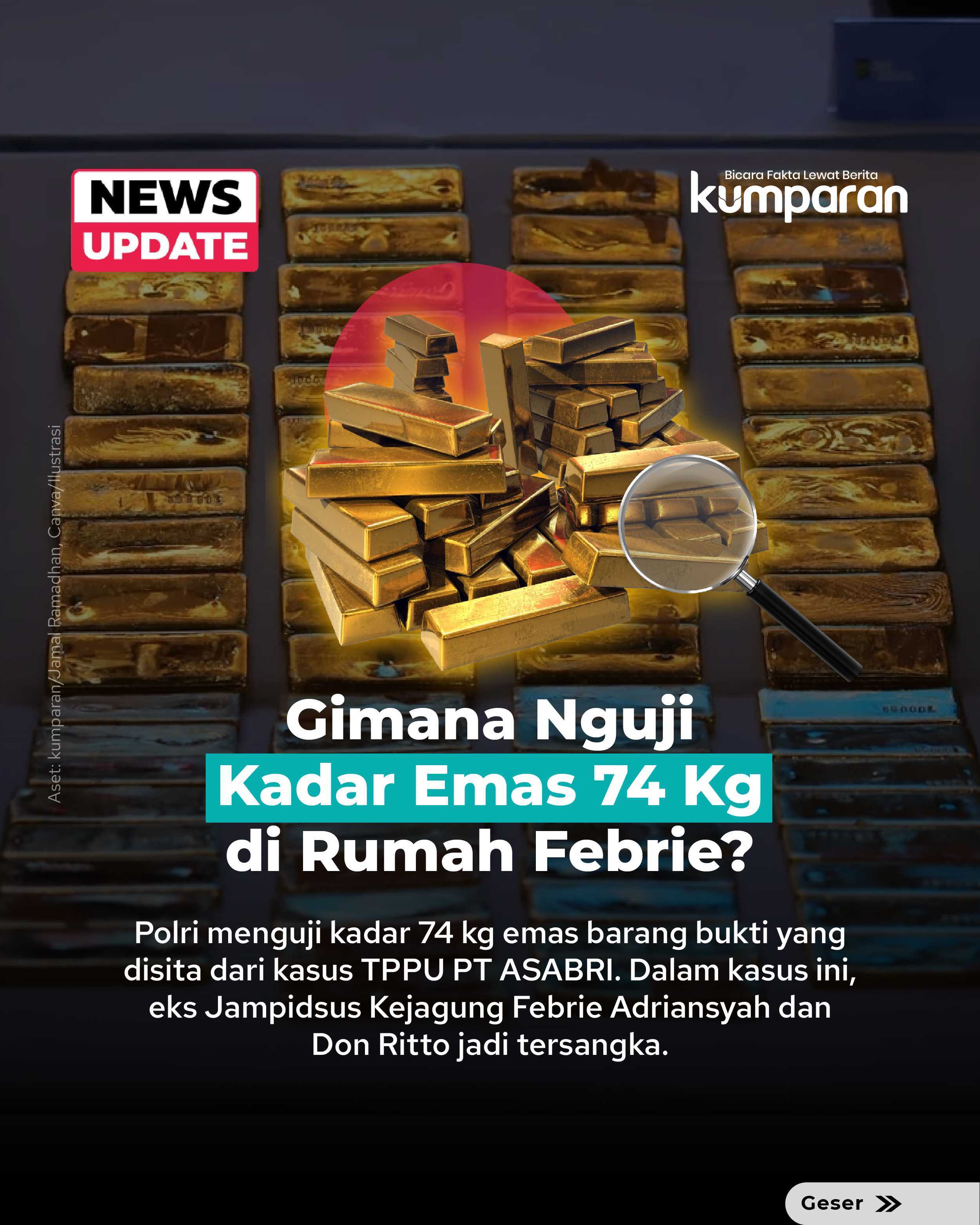 @kumparan