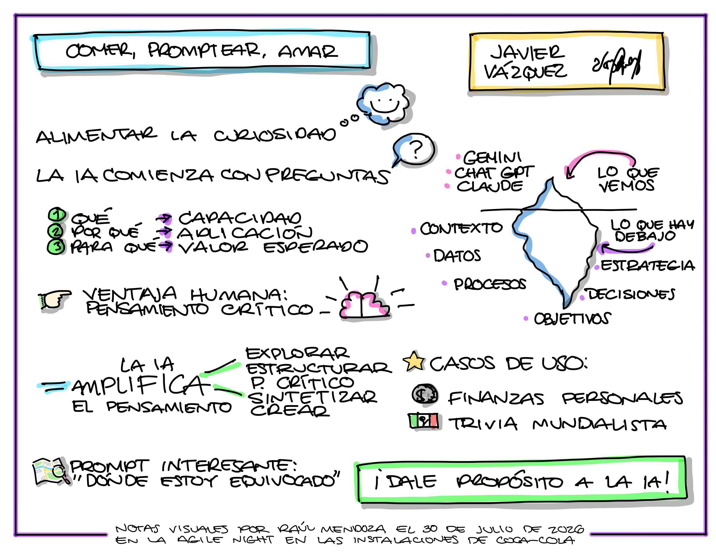 @Raúl Mendoza | Scrum Máster