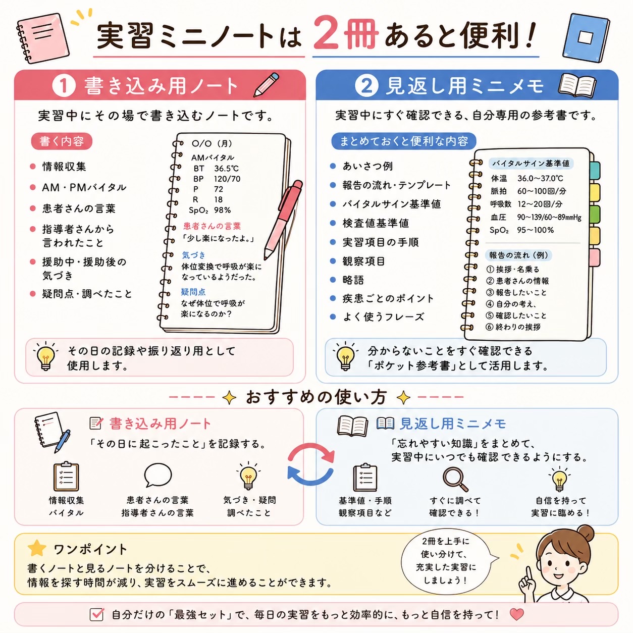 @ももんが看護
