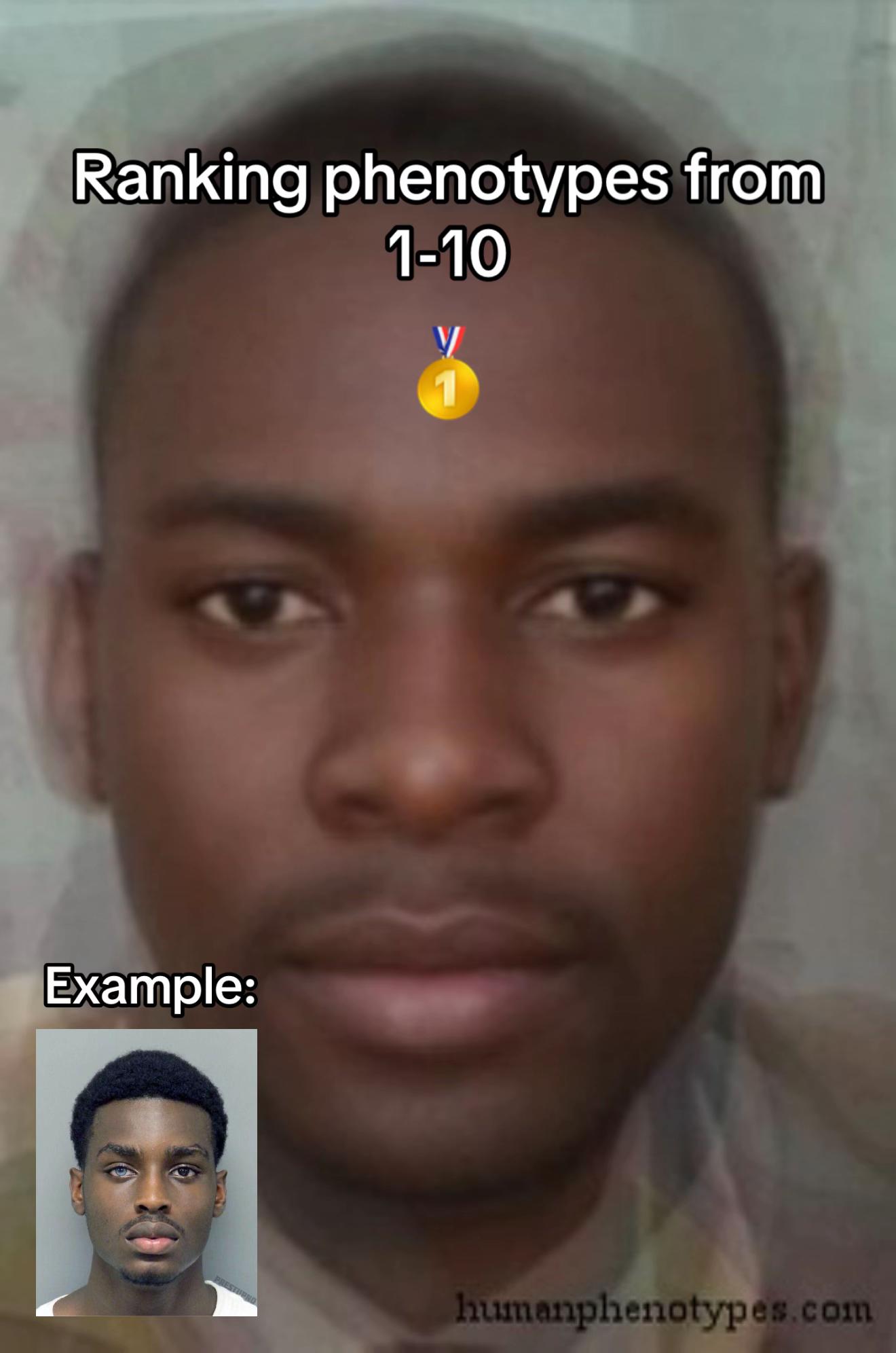 @nigercongolid