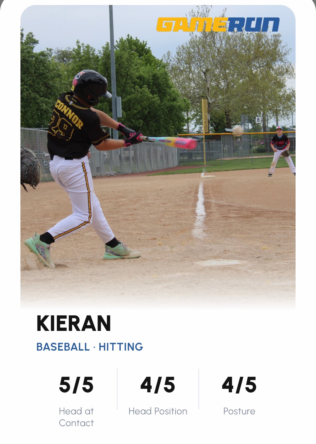 @oconnorkieran29