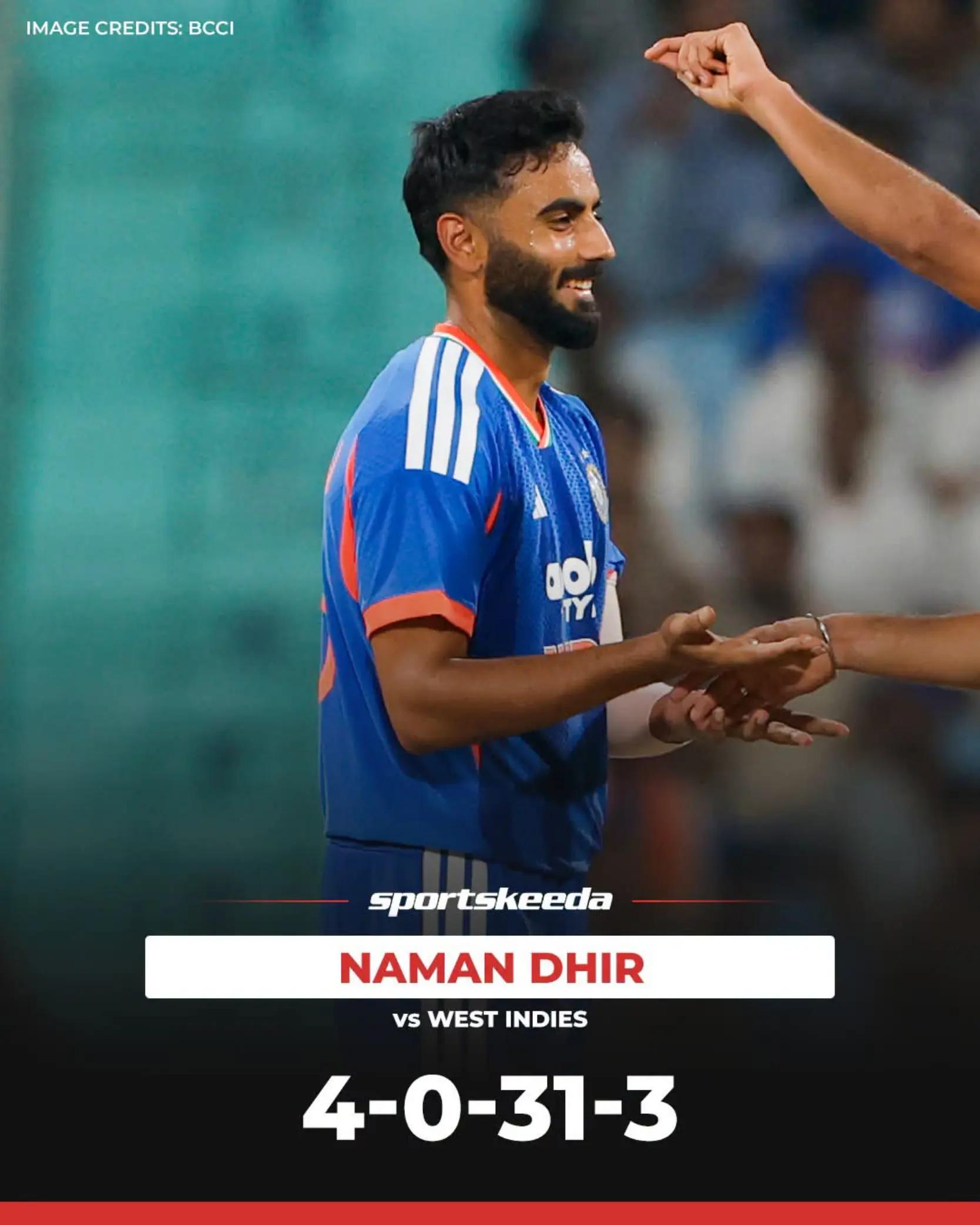 @CRICKET 🏏 OFFICIAL