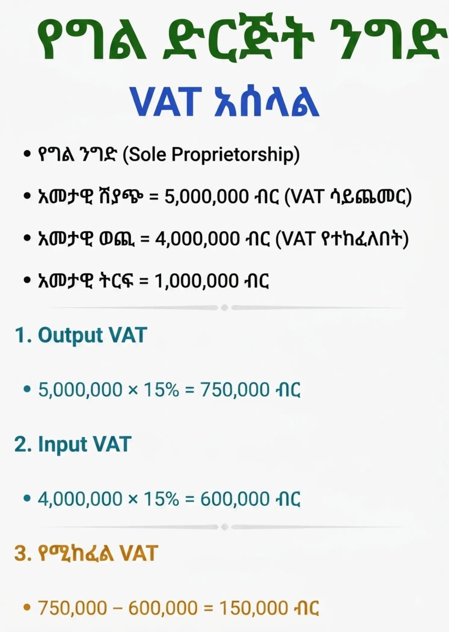 @AhmedTech