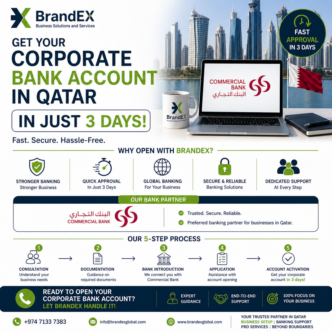 @Brandex Business Solutions