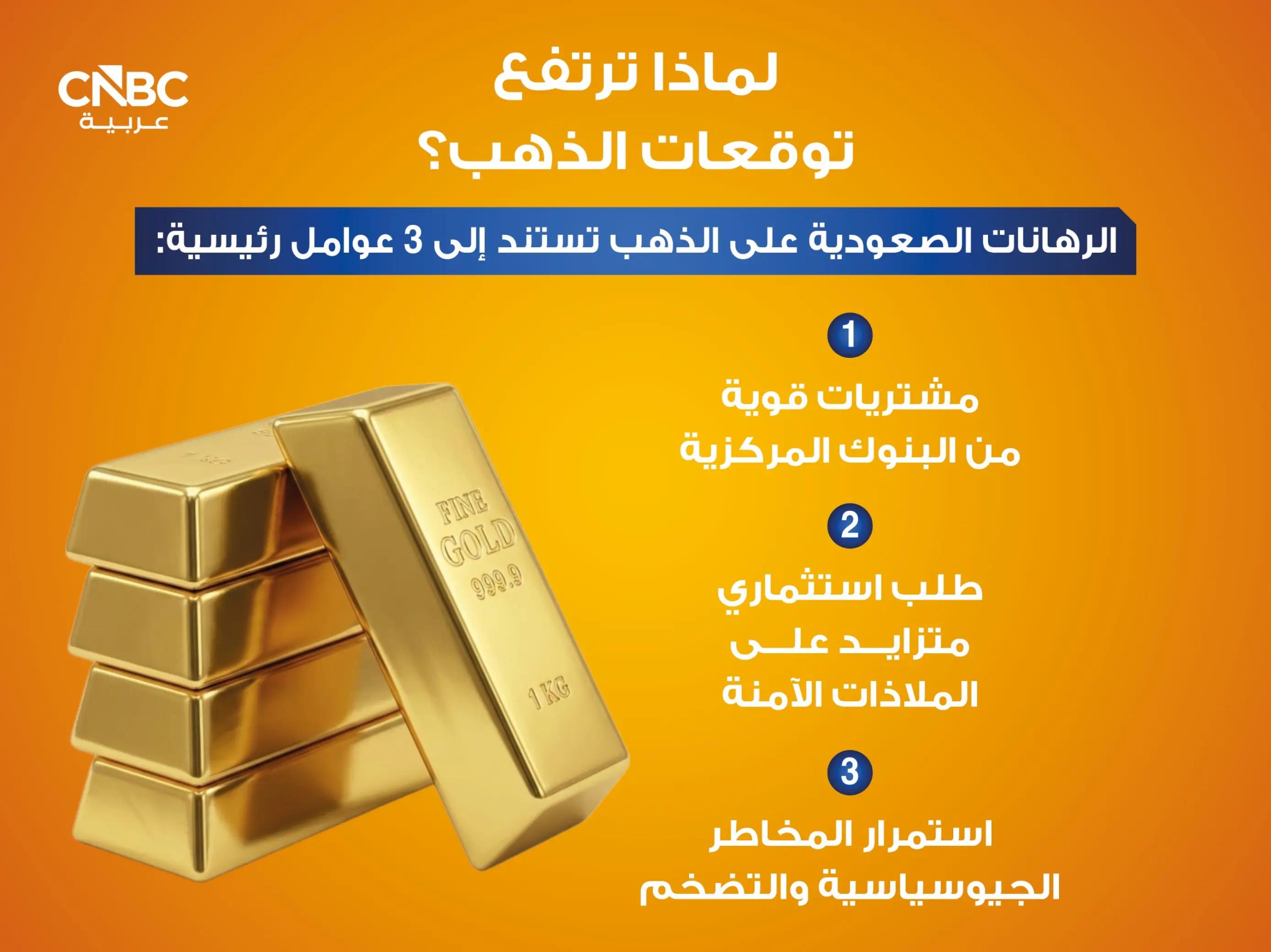 @Jaylan Jewelry Beirut