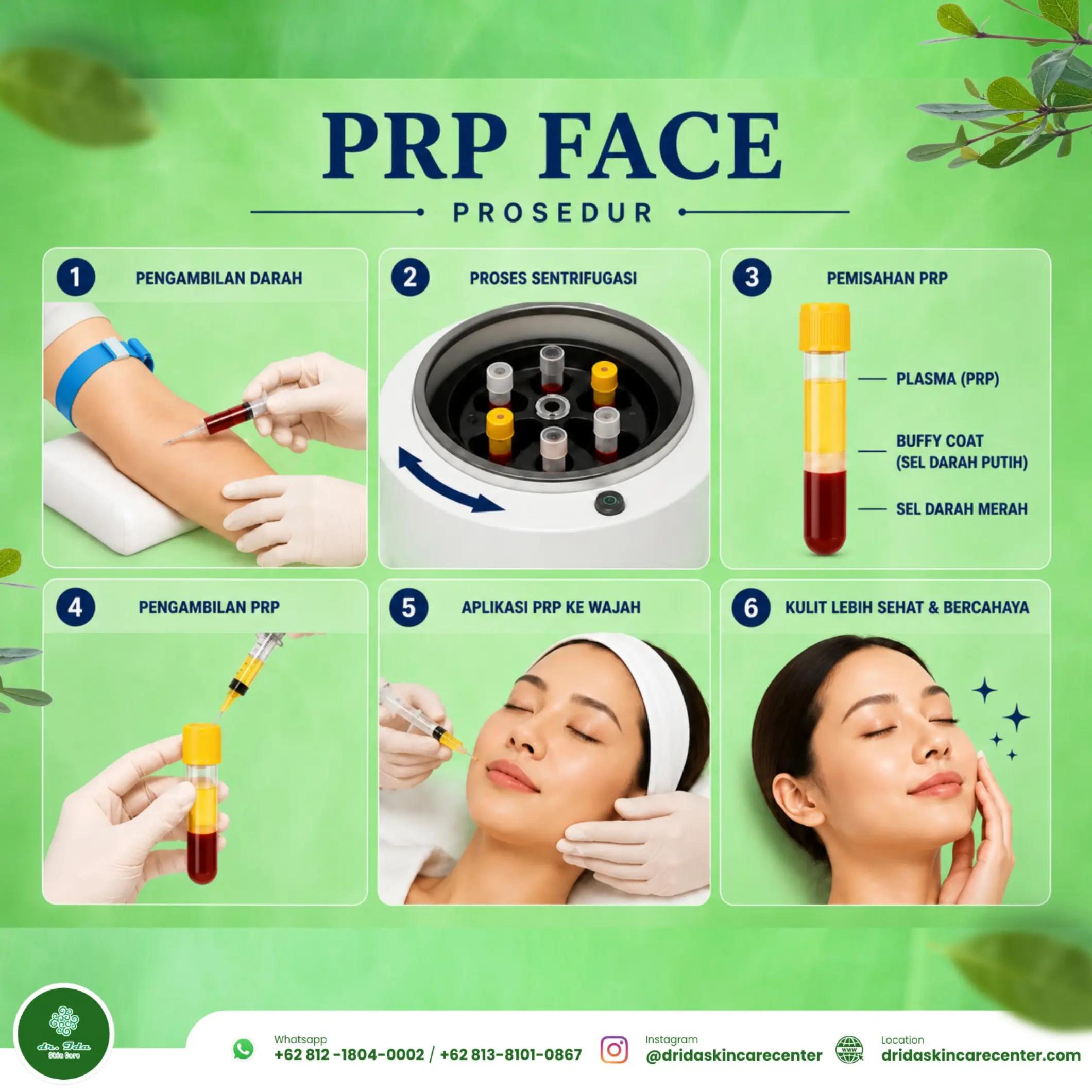 @dr Ida Skincare Center