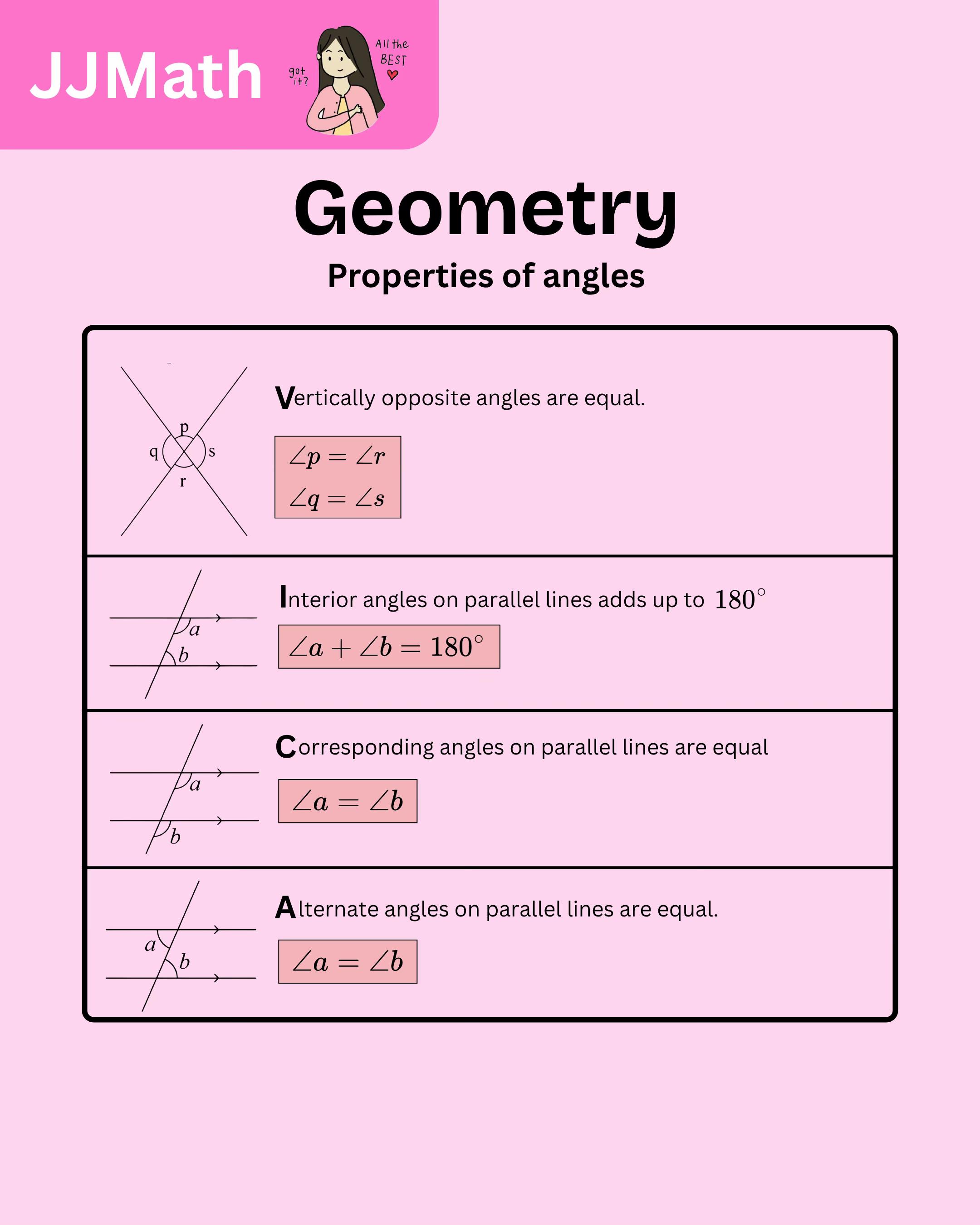@JJMath