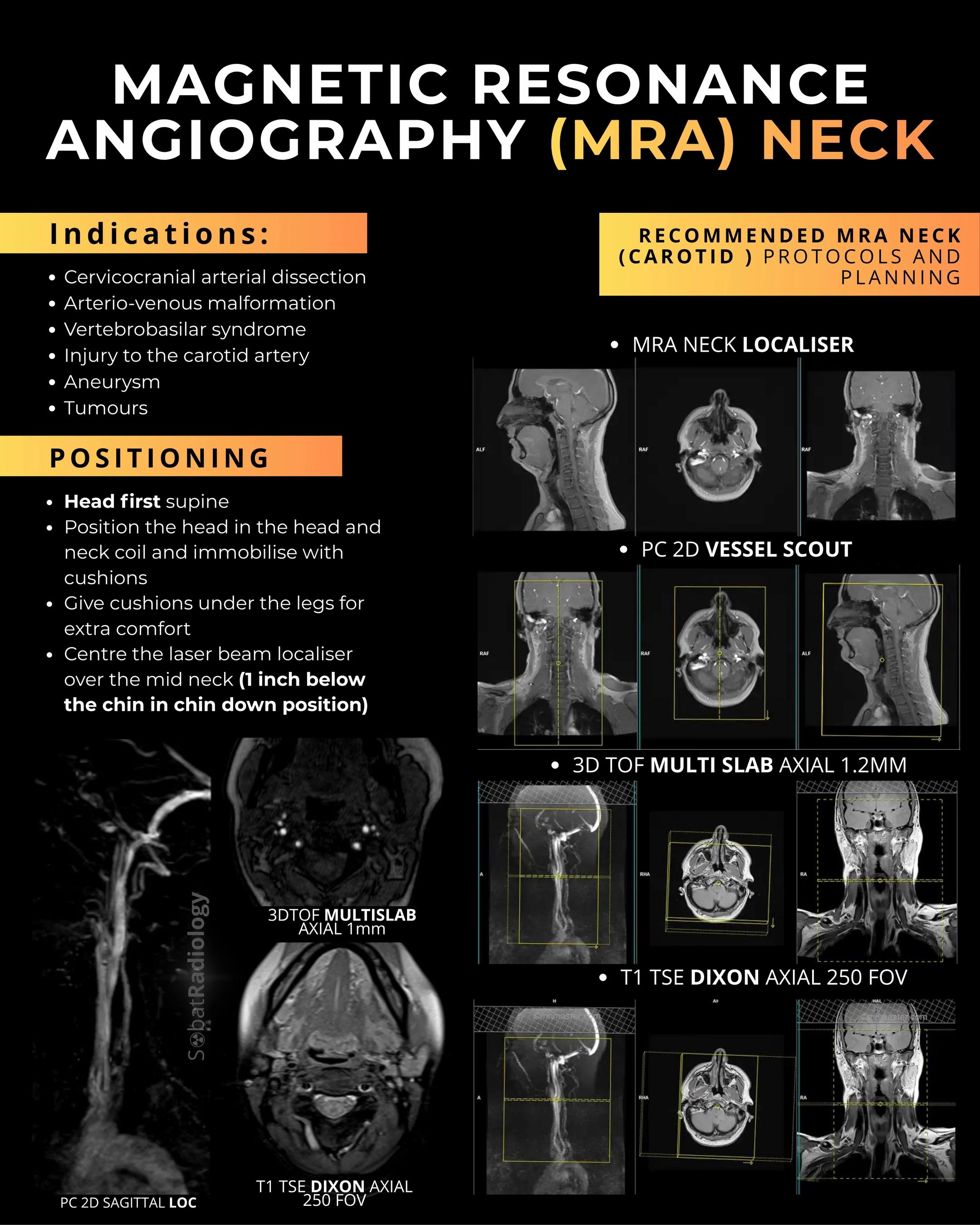 @Sobat Radiology